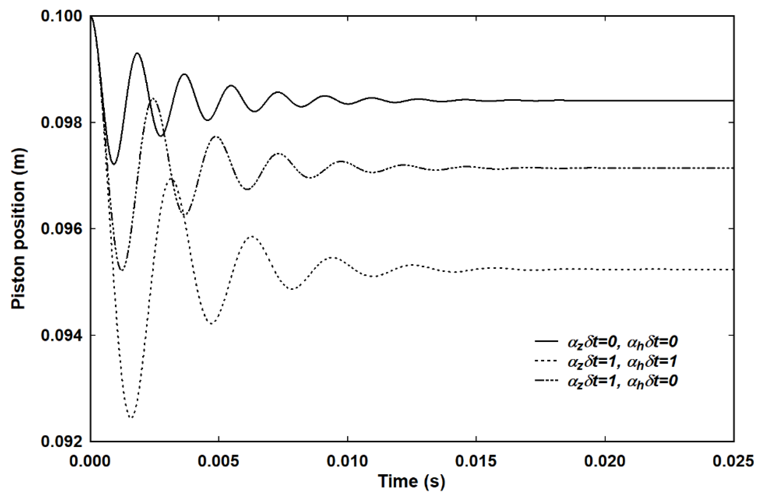 Entropy 23 00810 g006