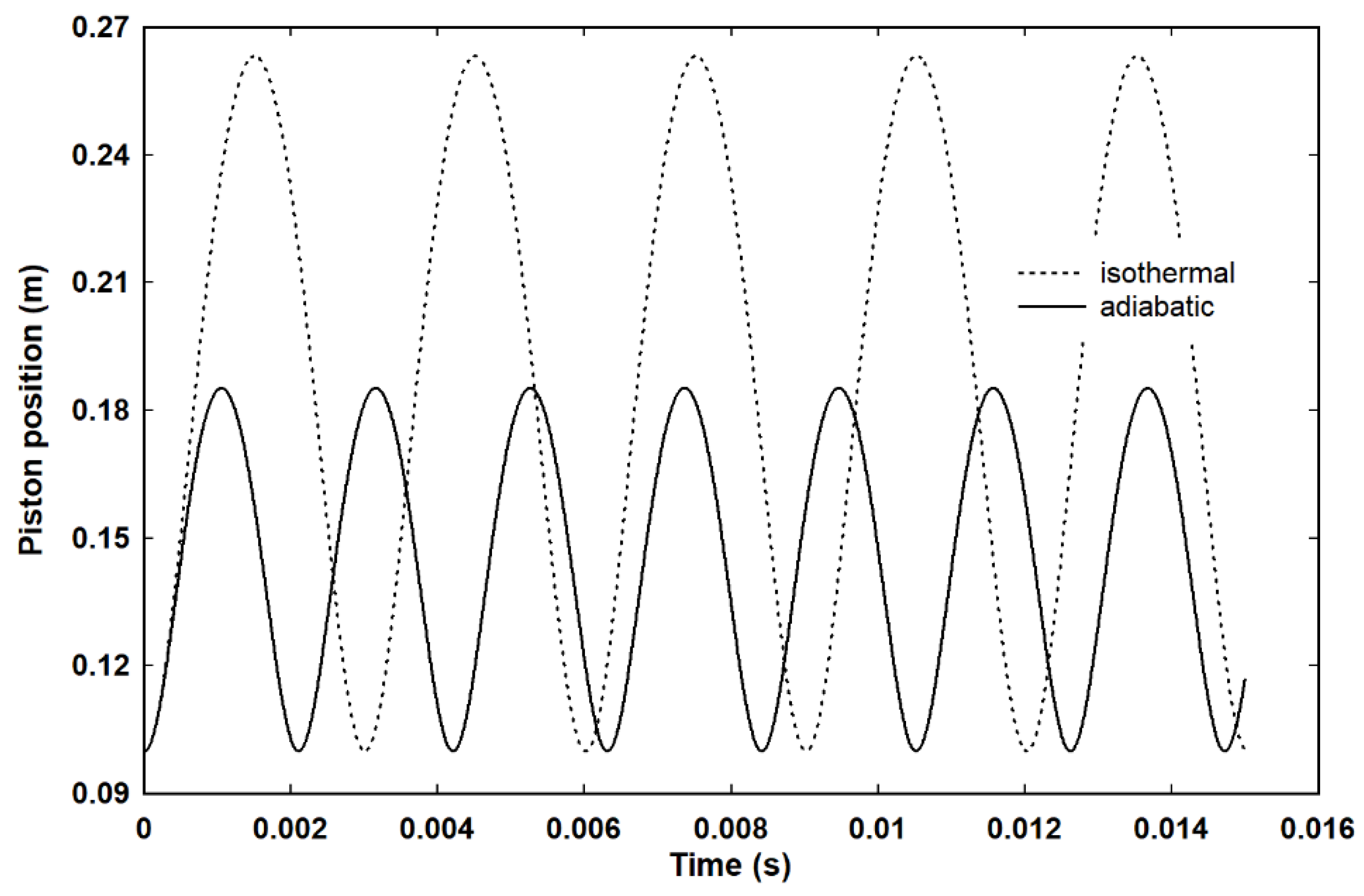 Entropy 23 00810 g009