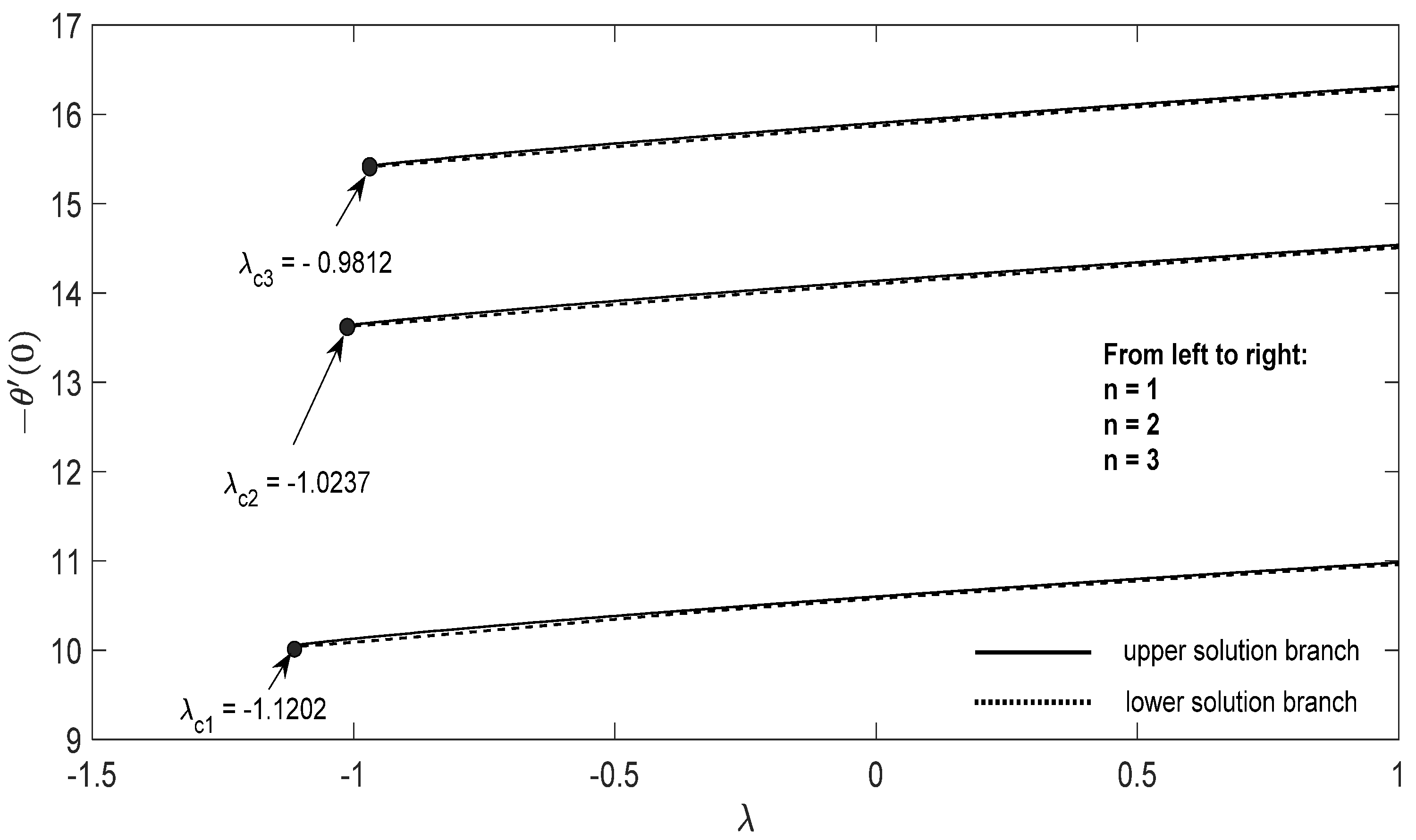 Entropy 23 00813 g004