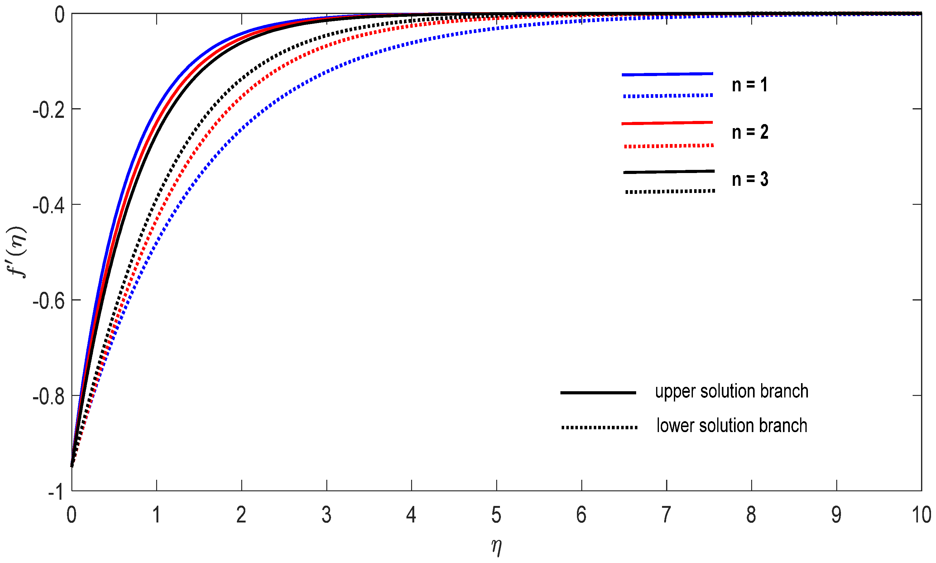 Entropy 23 00813 g008