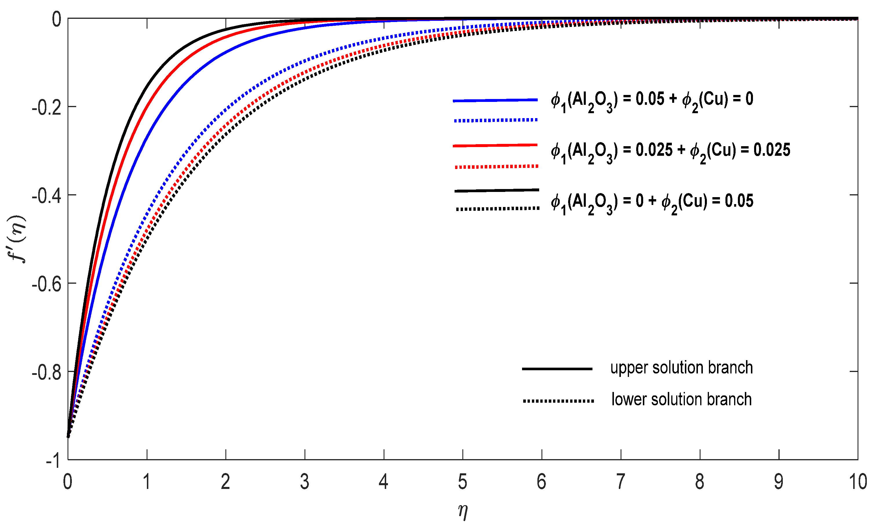 Entropy 23 00813 g011