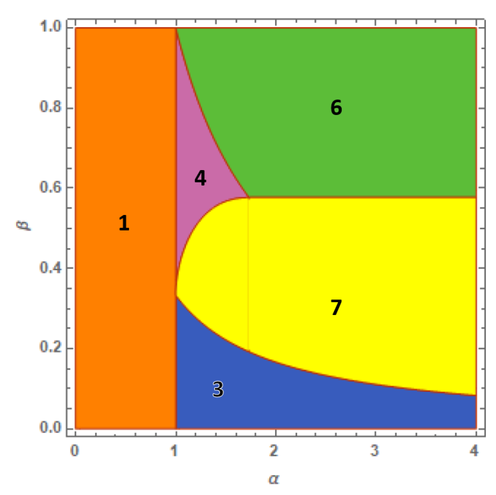 Entropy 23 00821 g003