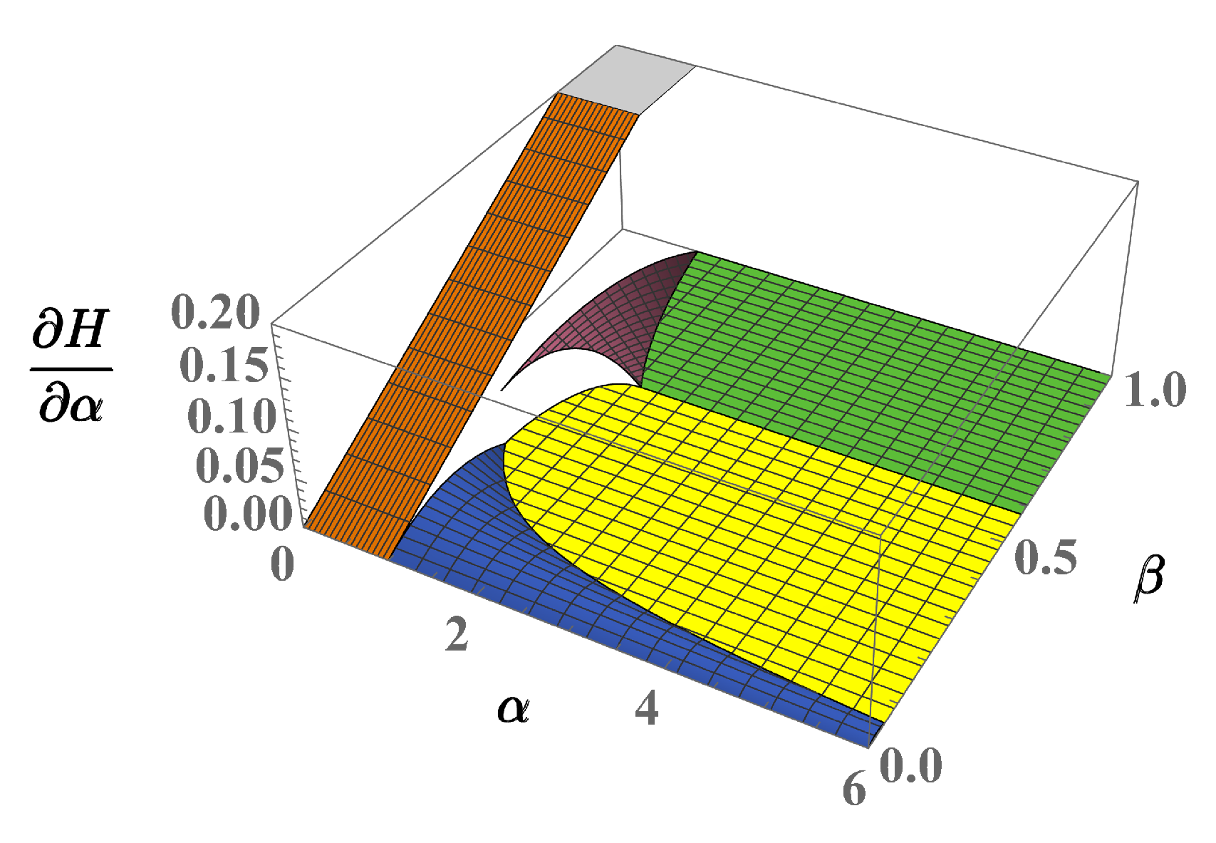 Entropy 23 00821 g005
