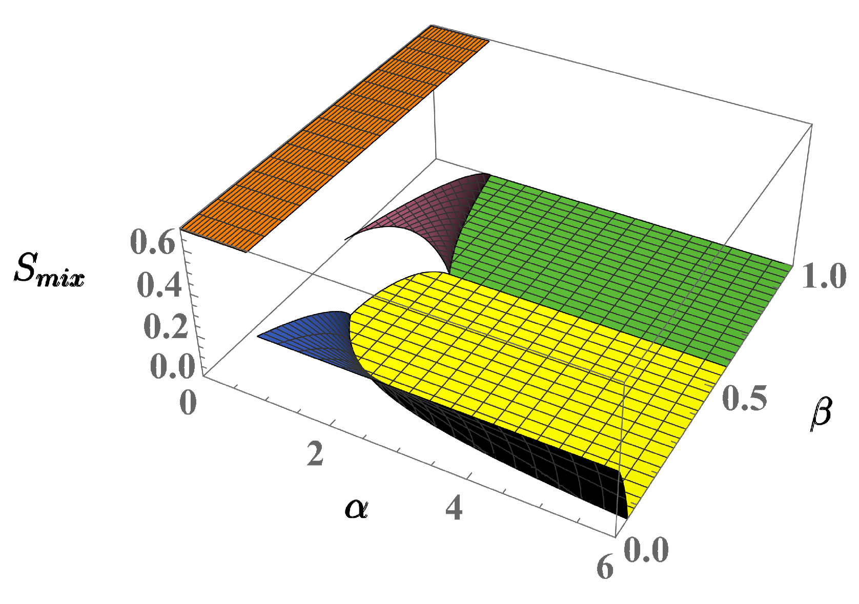 Entropy 23 00821 g006
