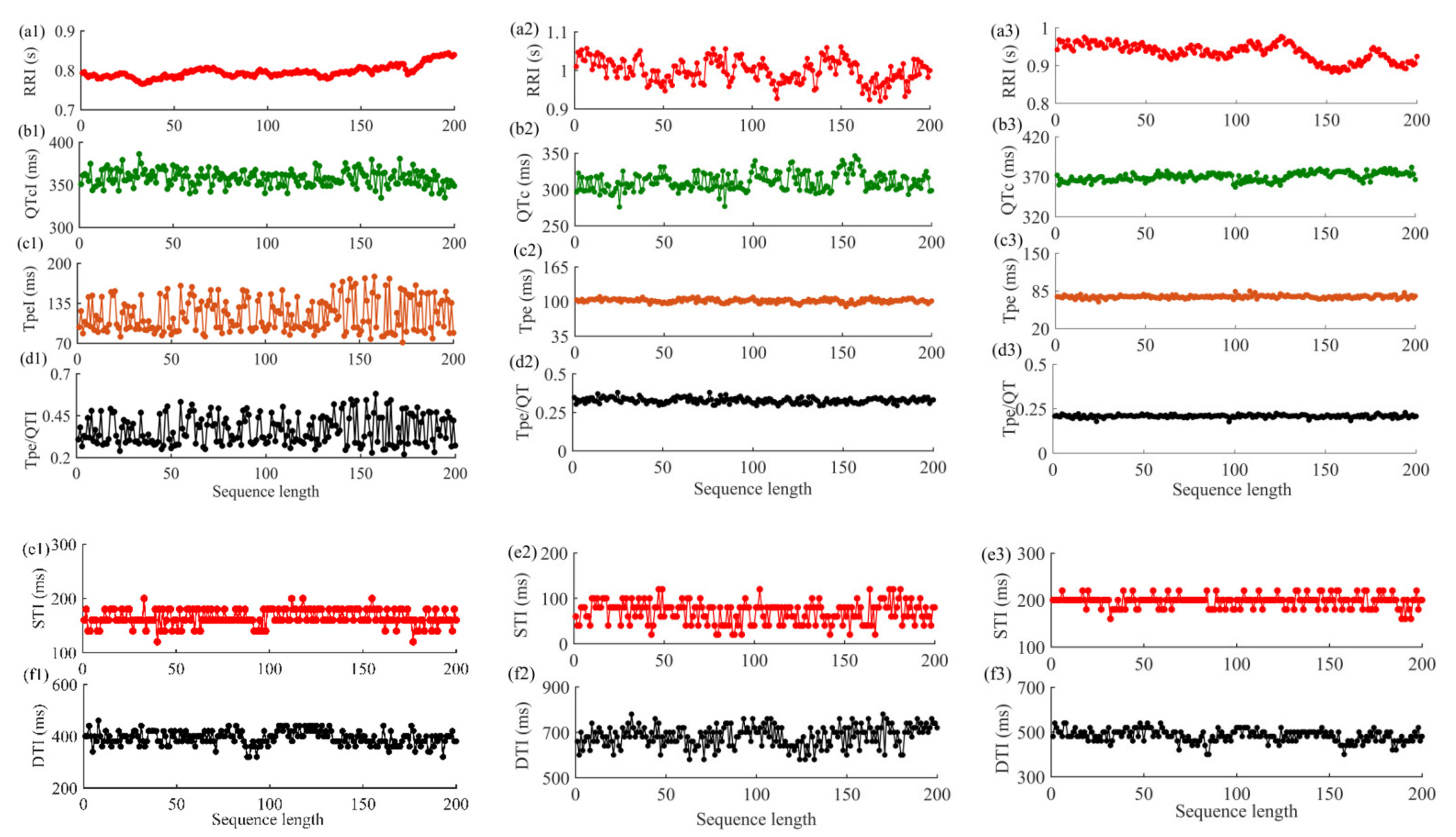 Entropy 23 00823 g004