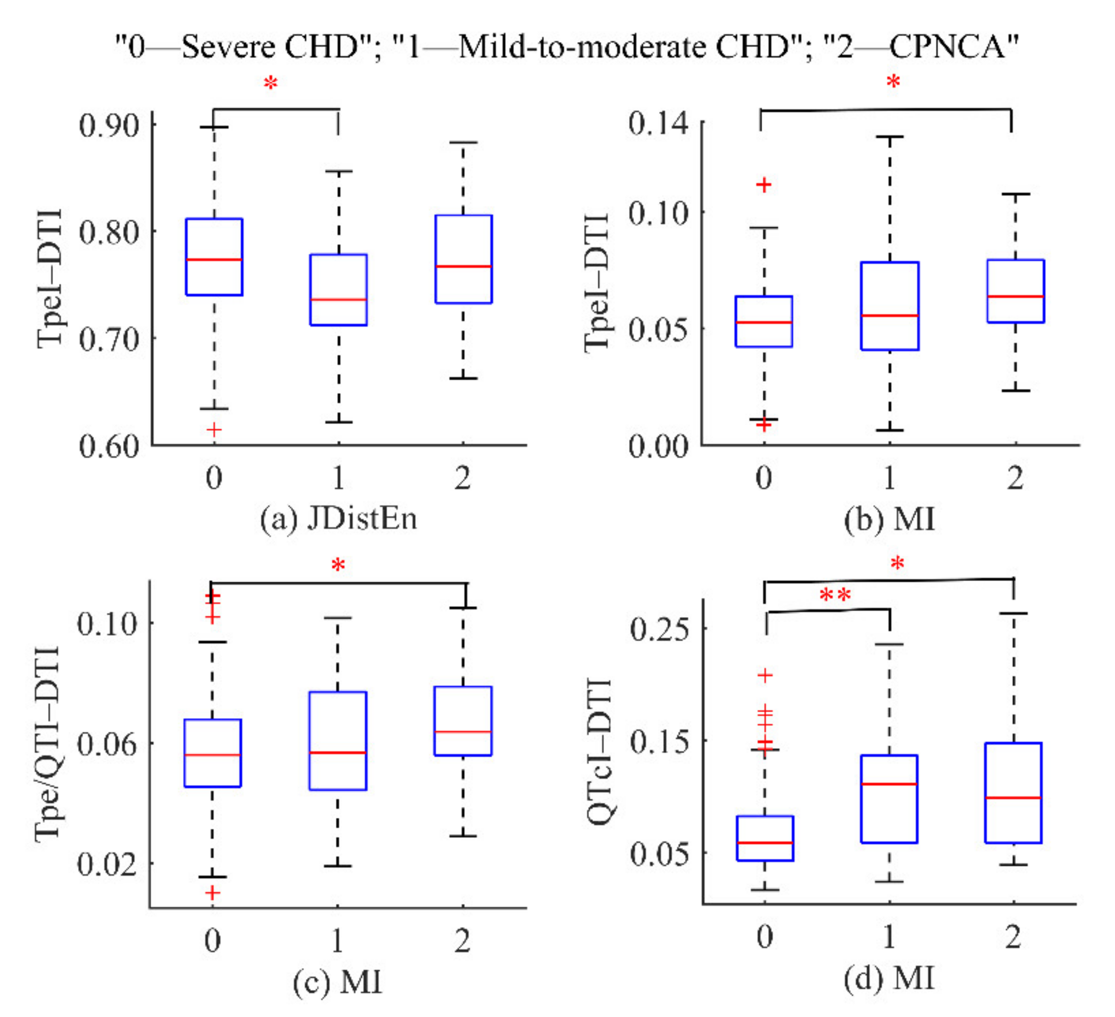 Entropy 23 00823 g005
