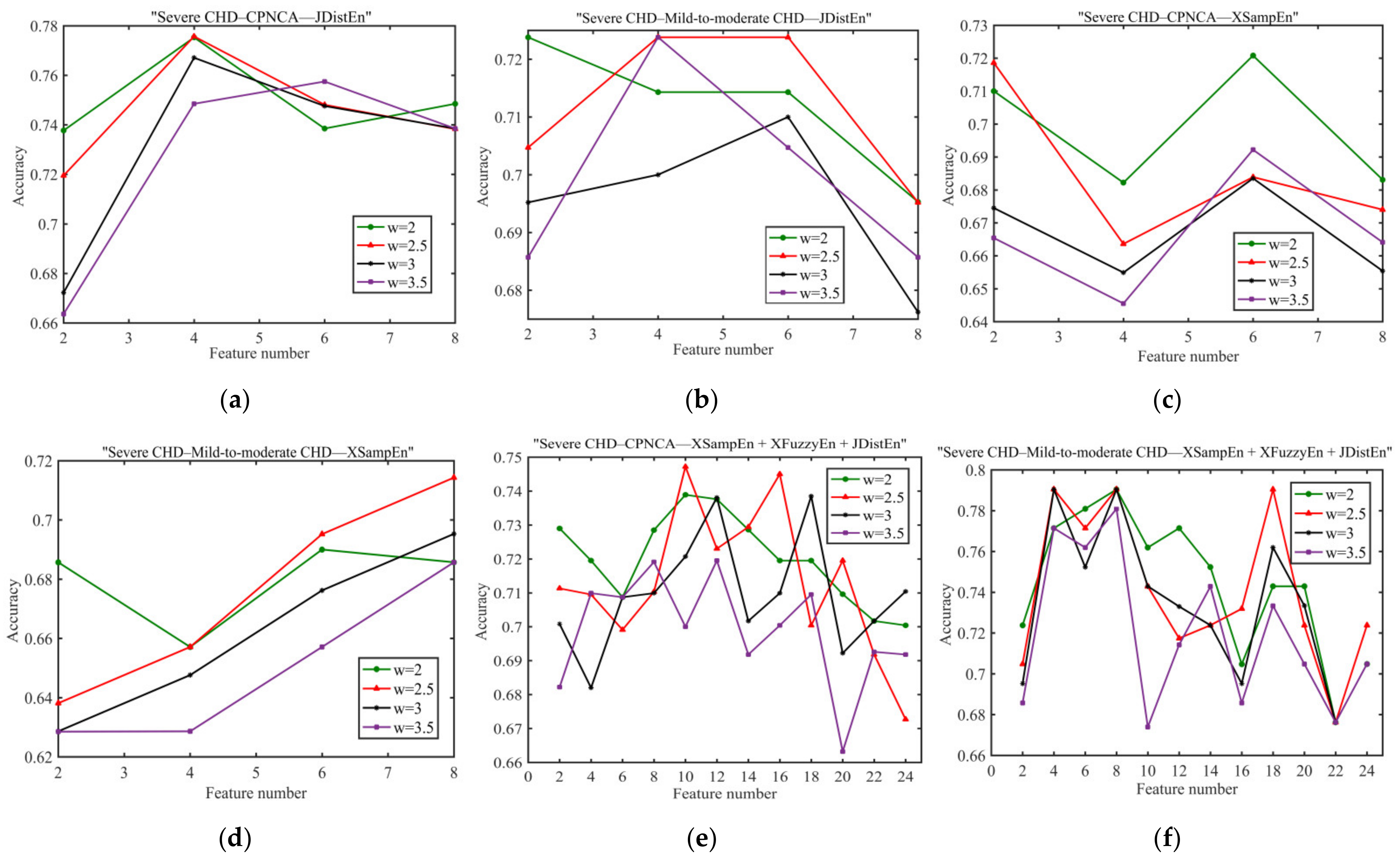 Entropy 23 00823 g006