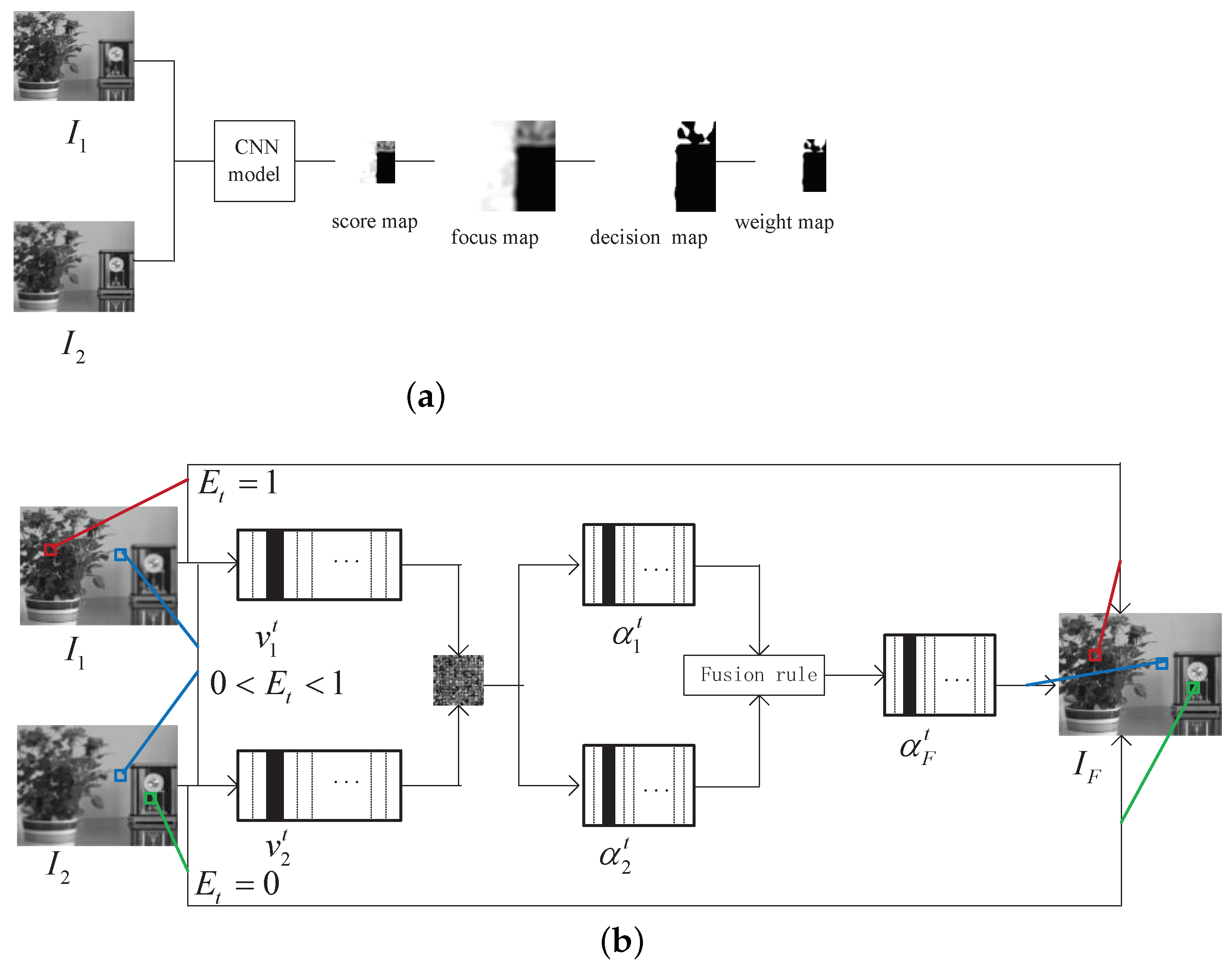Entropy 23 00827 g002