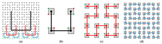 Entropy 23 00836 g005