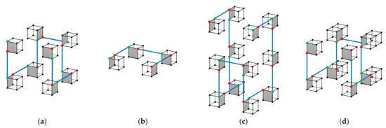 Entropy 23 00836 g010