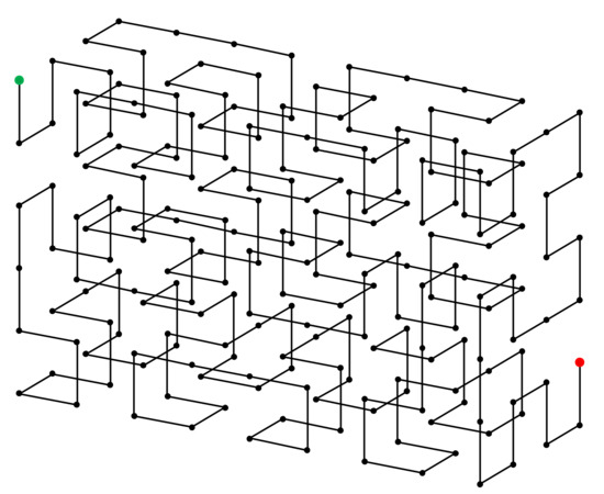 Entropy 23 00836 g011