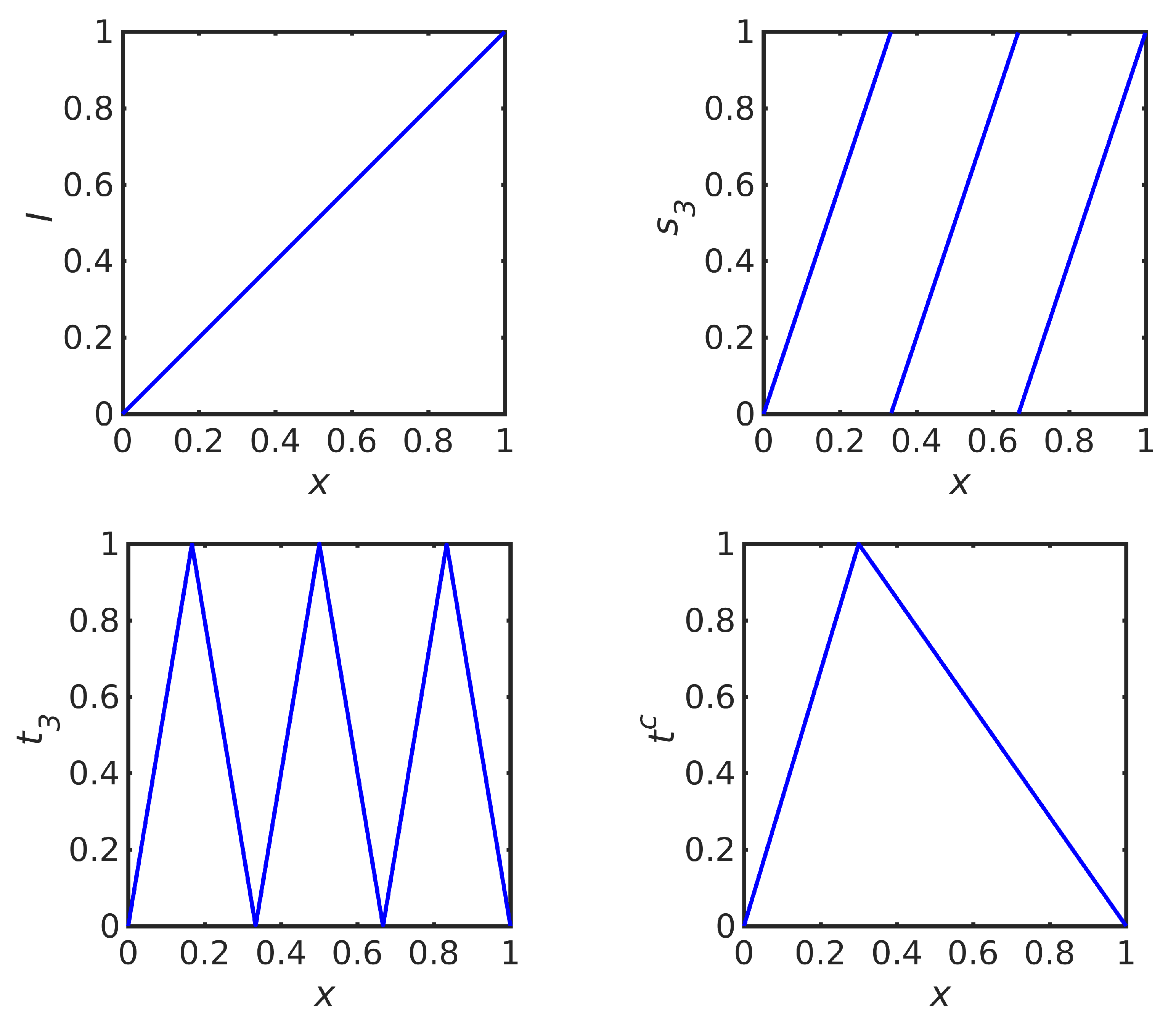 Entropy 23 00838 g003