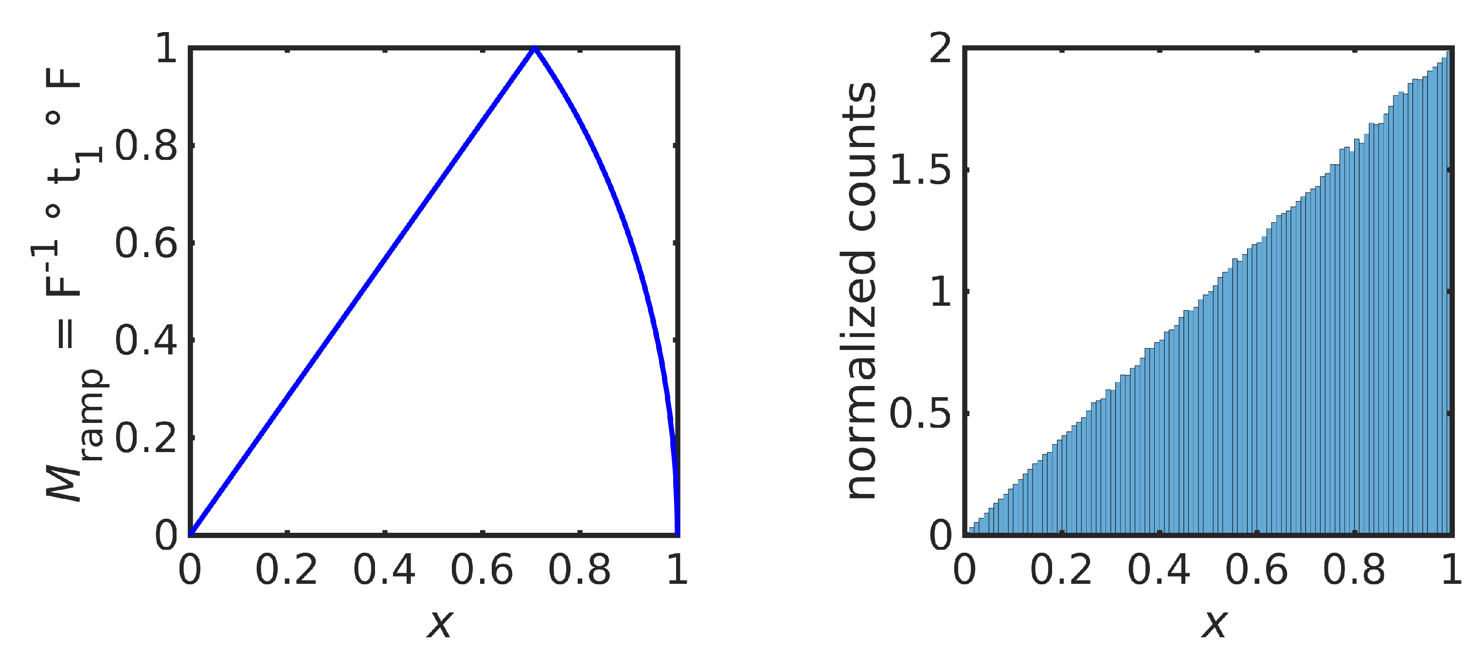 Entropy 23 00838 g004