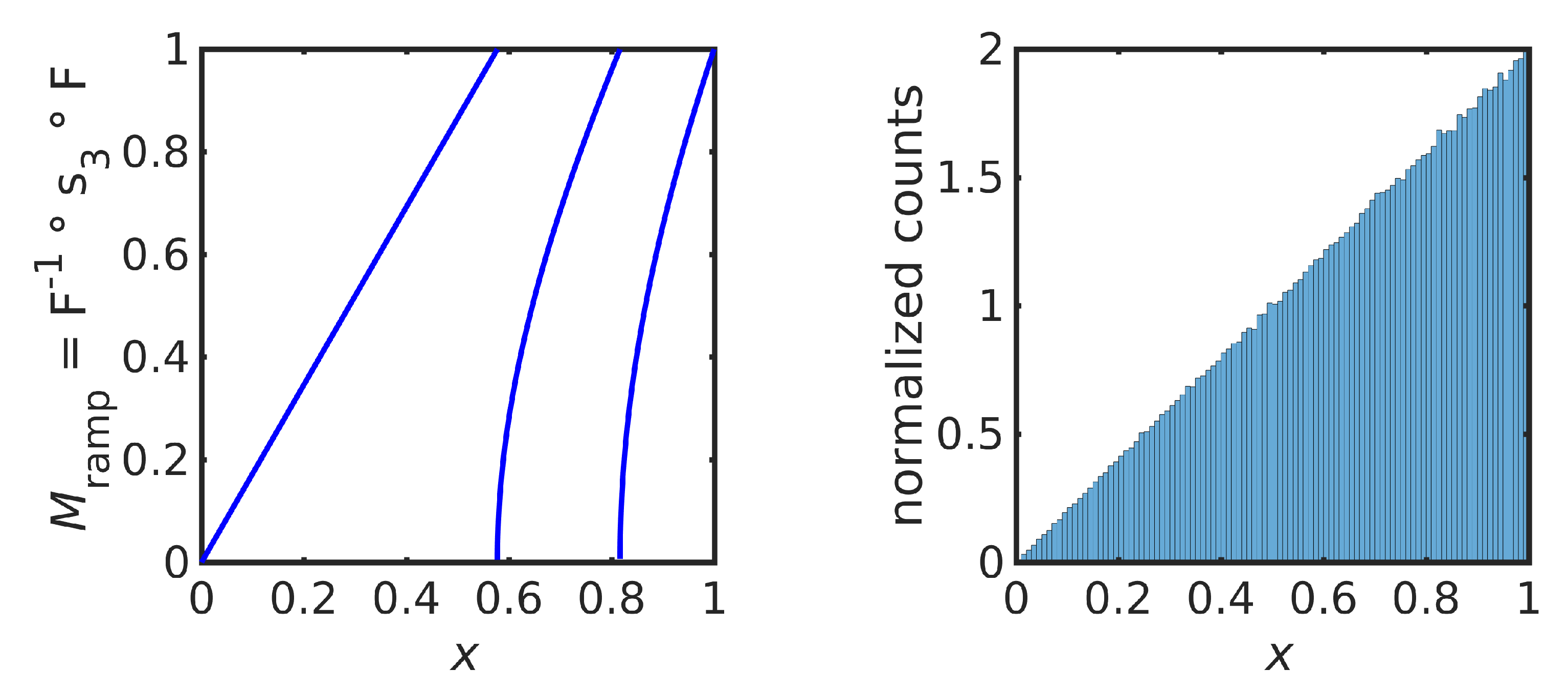 Entropy 23 00838 g005