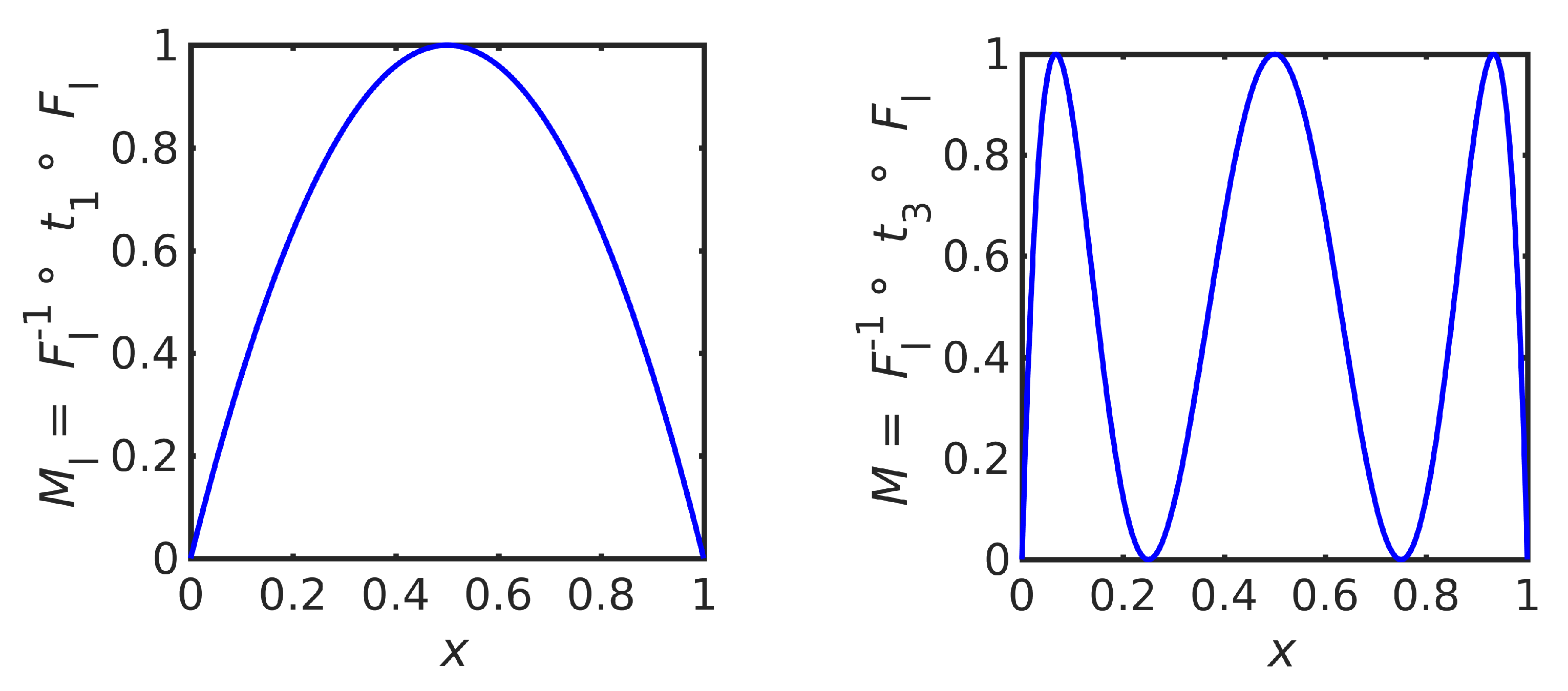 Entropy 23 00838 g006