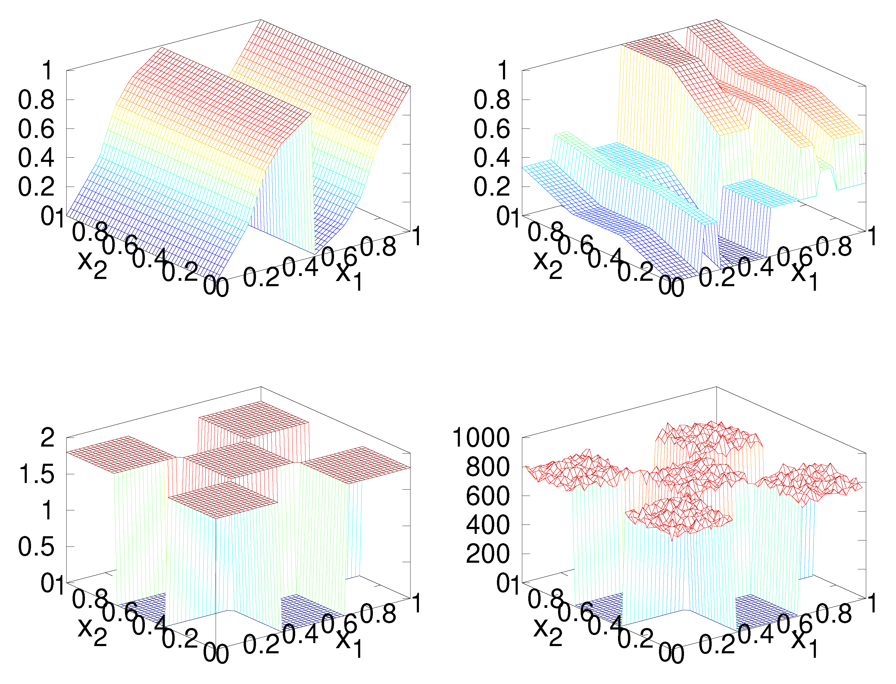Entropy 23 00838 g007