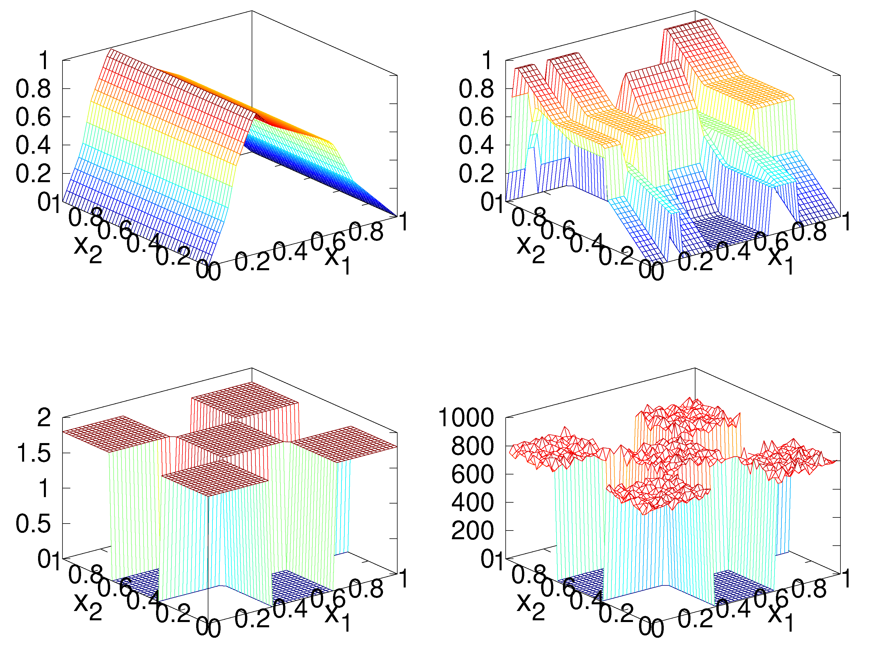 Entropy 23 00838 g009