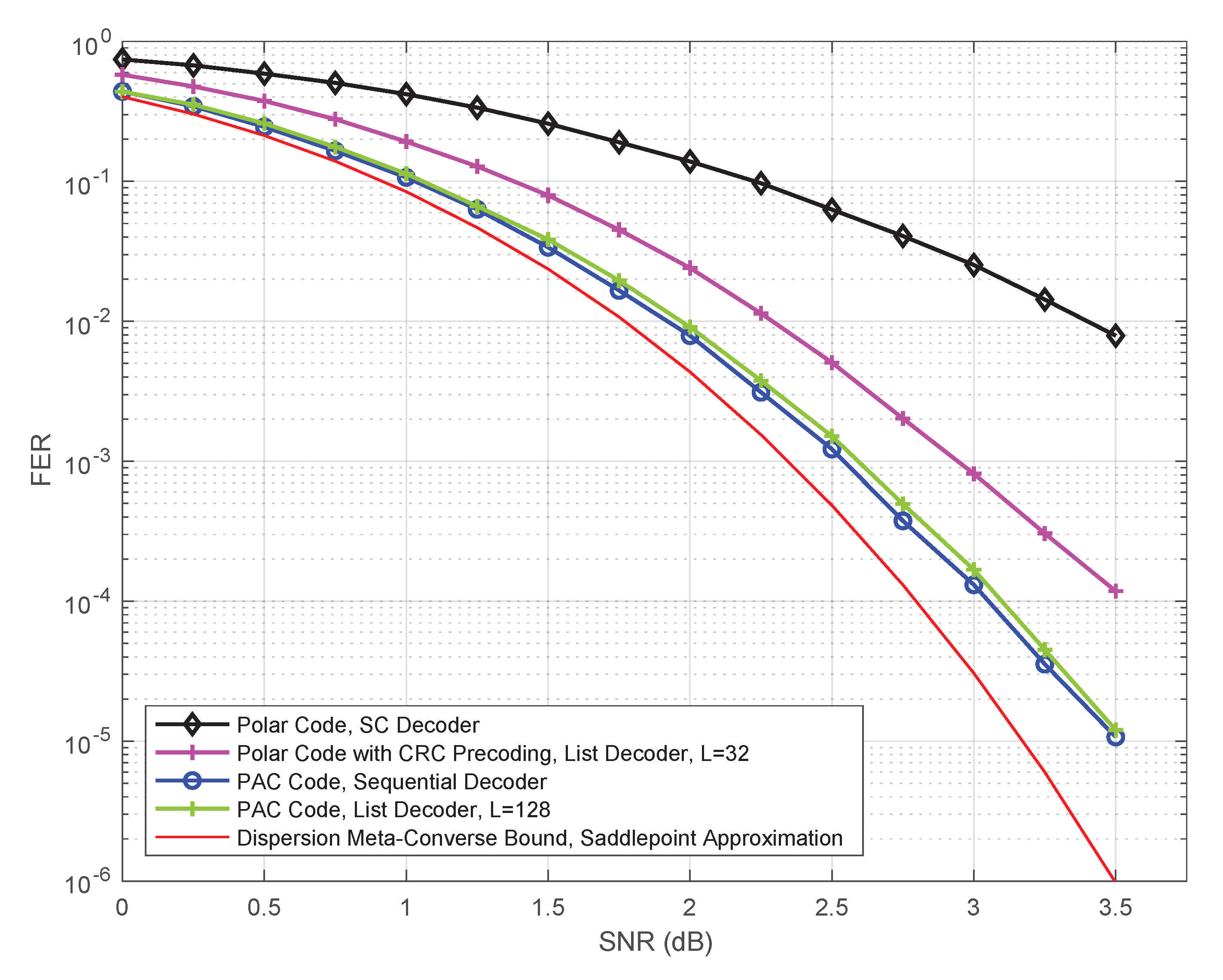 Entropy 23 00841 g001