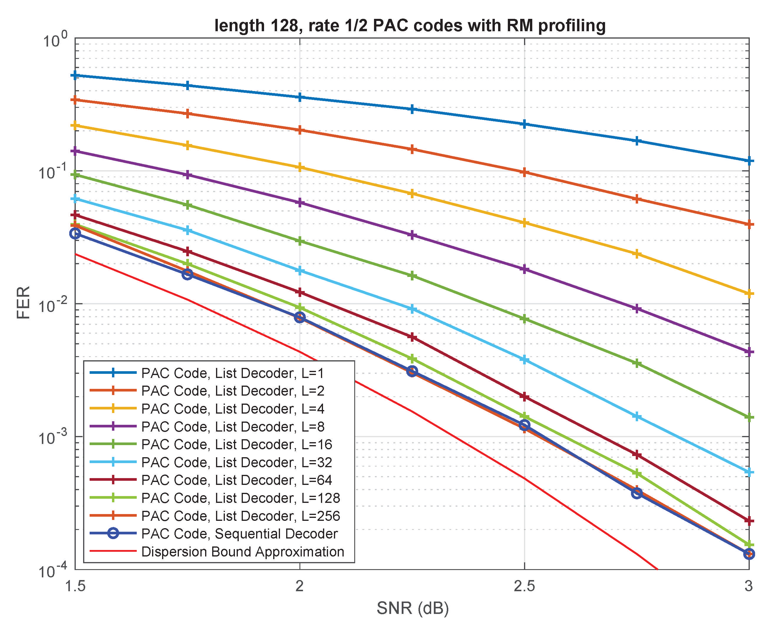 Entropy 23 00841 g003