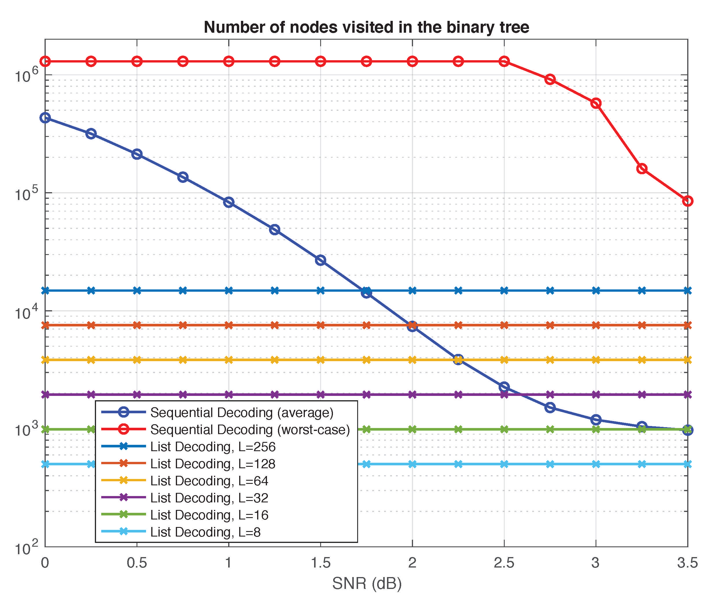Entropy 23 00841 g005