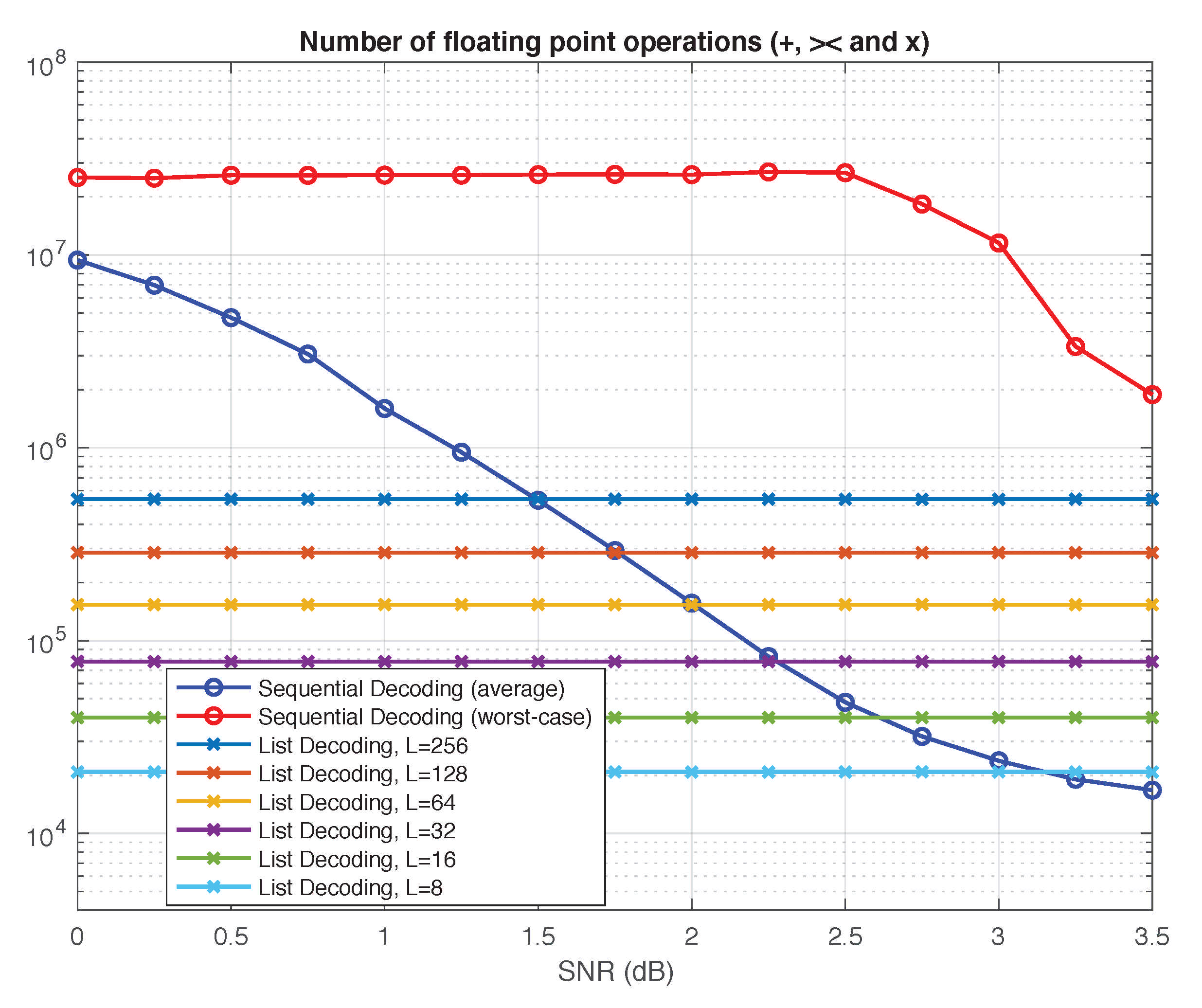Entropy 23 00841 g006