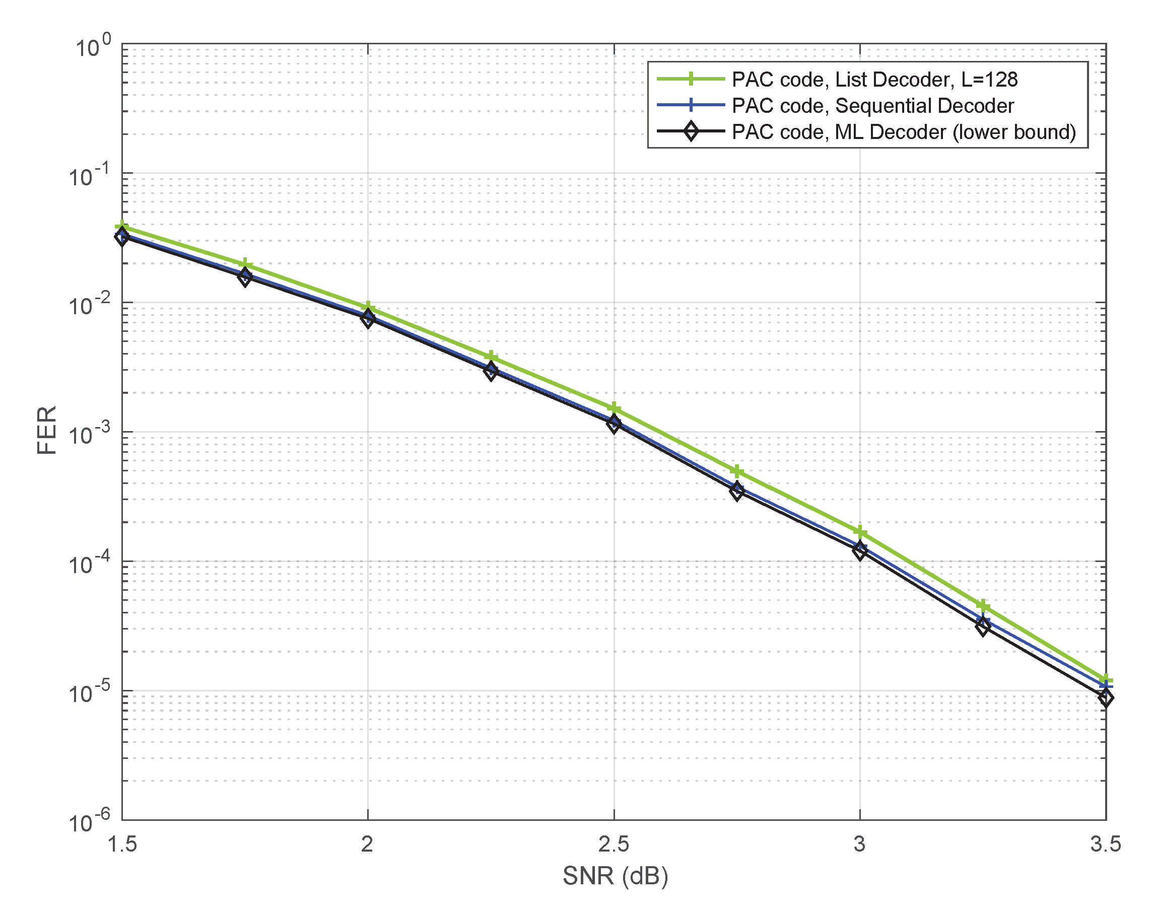Entropy 23 00841 g007