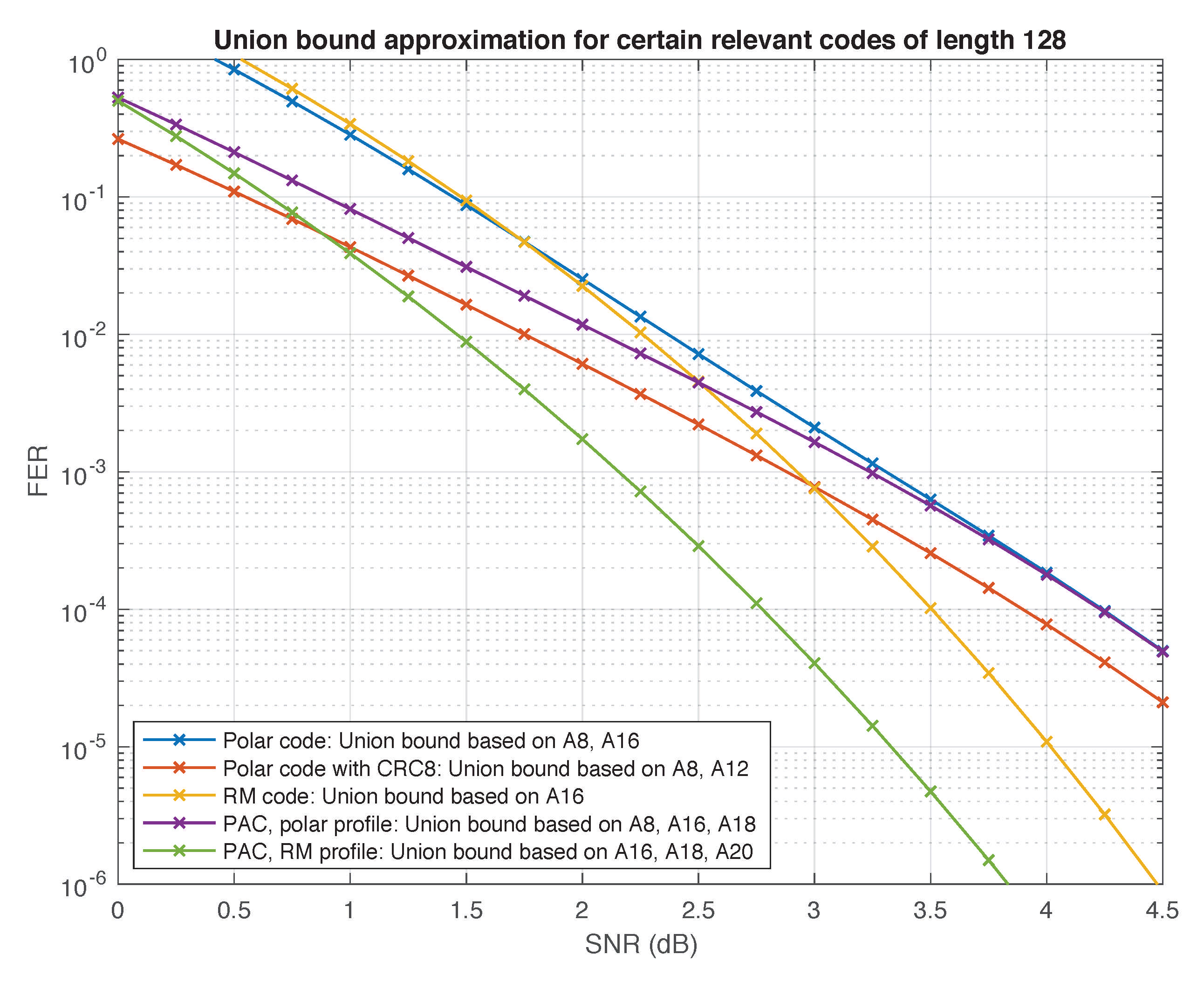 Entropy 23 00841 g009