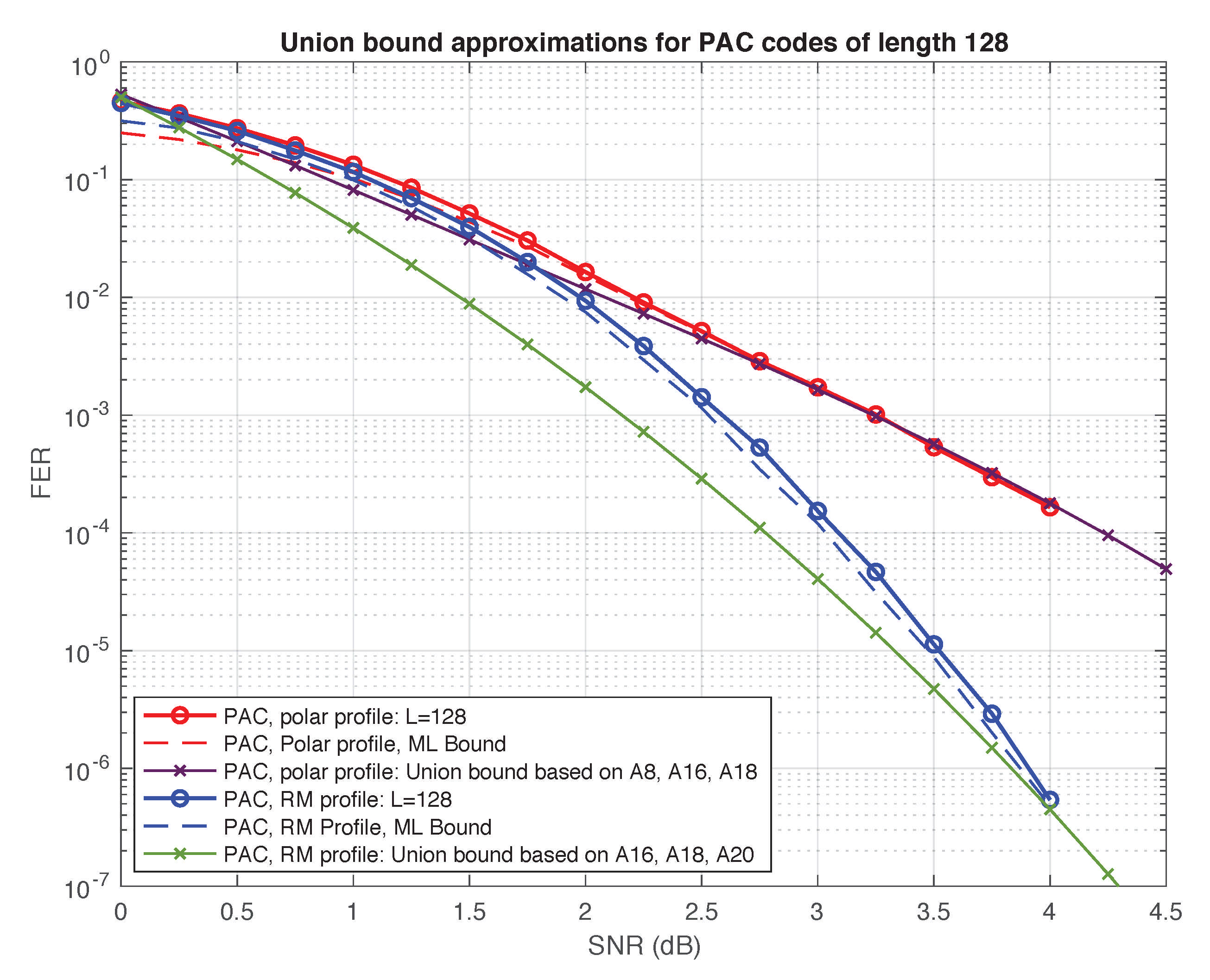 Entropy 23 00841 g010