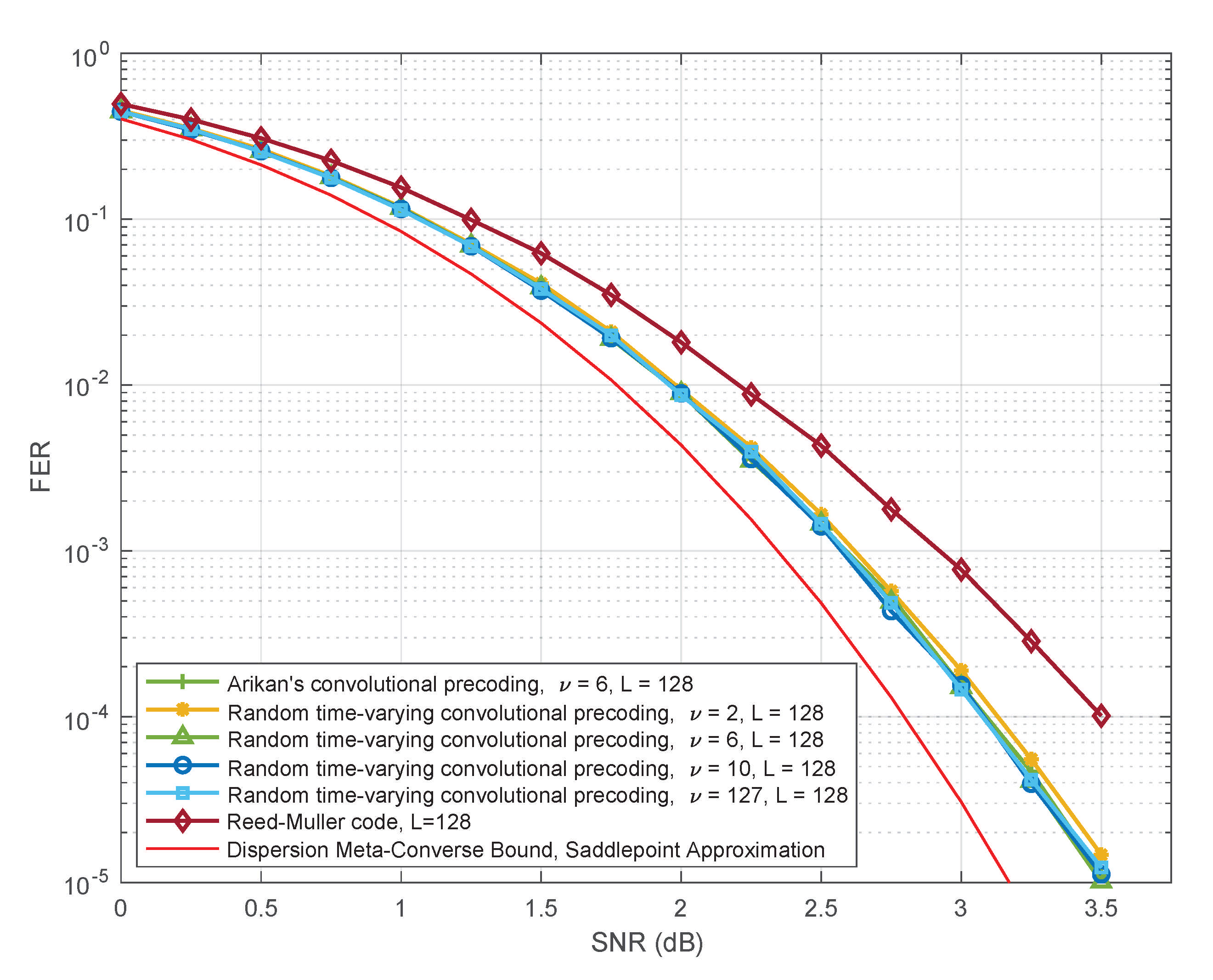 Entropy 23 00841 g012
