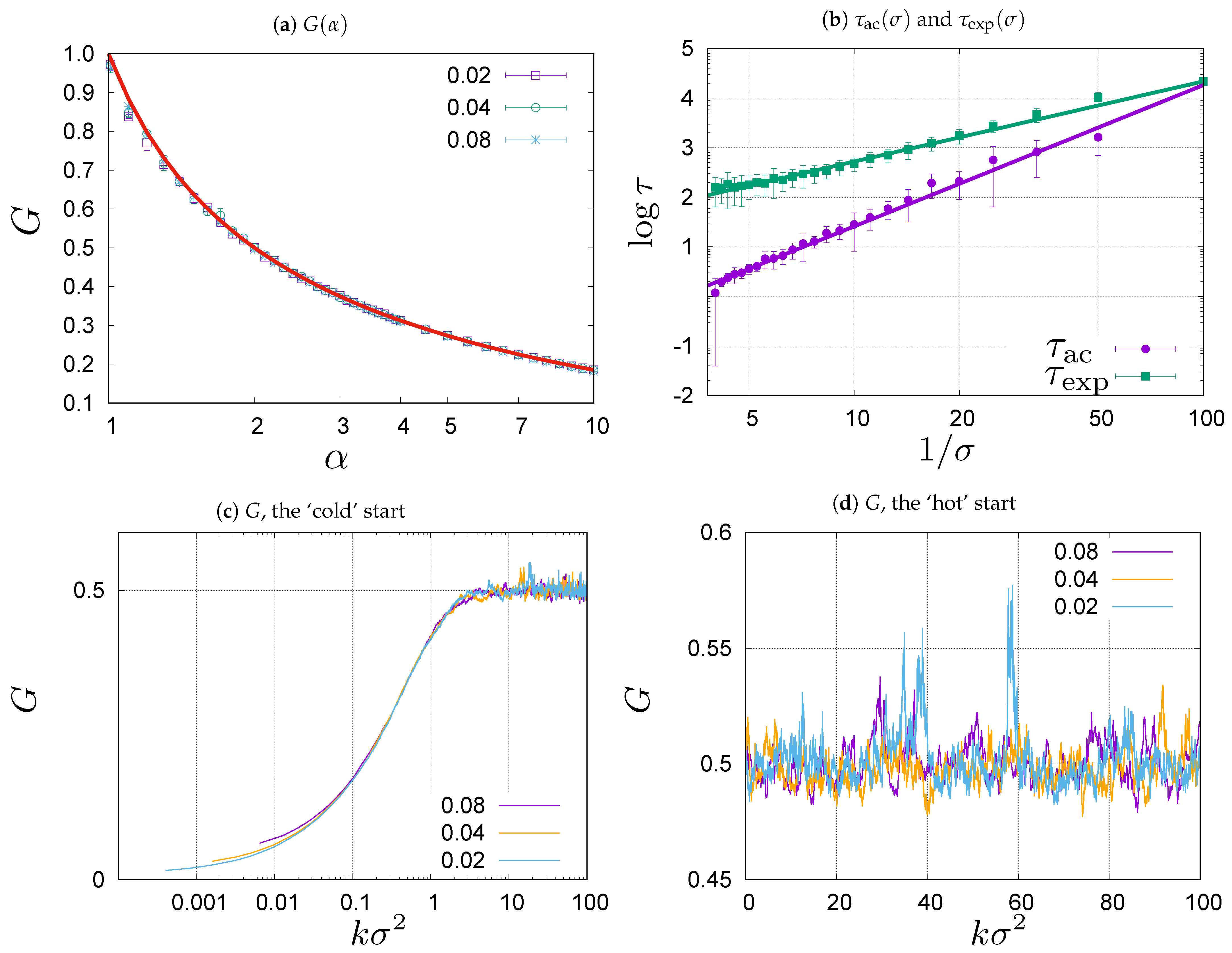 Entropy 23 00842 g001