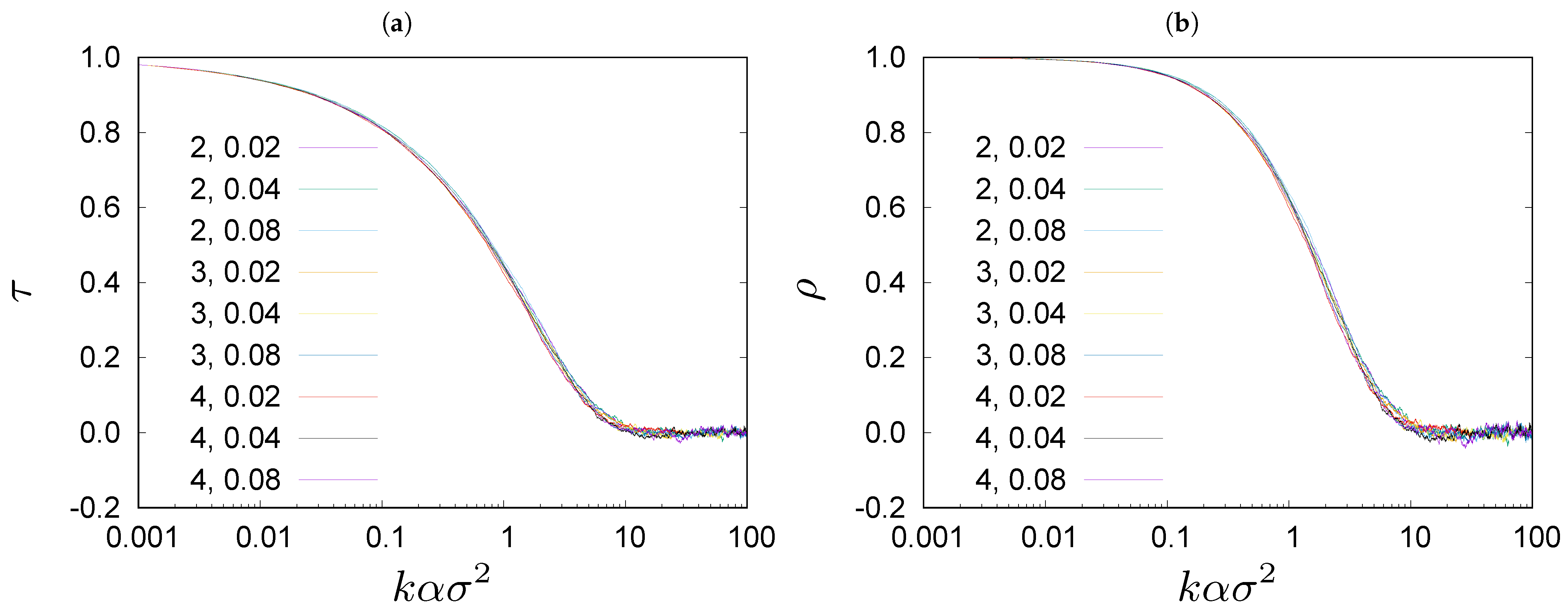 Entropy 23 00842 g002