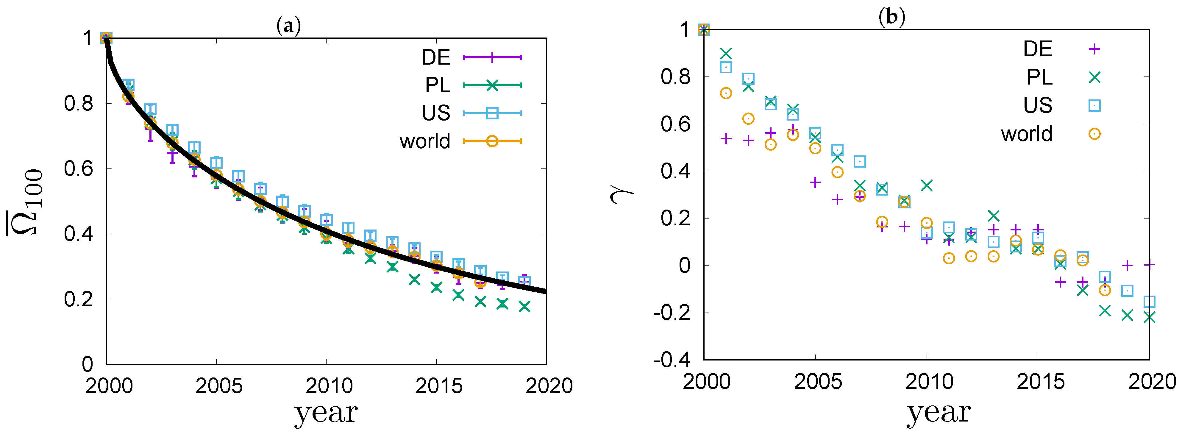 Entropy 23 00842 g005