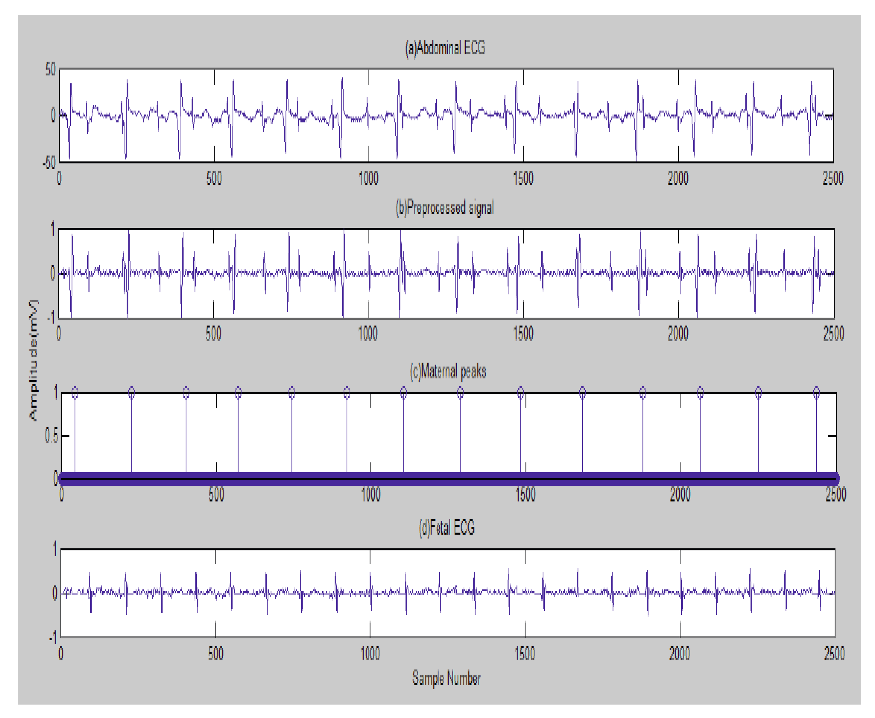 Entropy 23 00844 g002