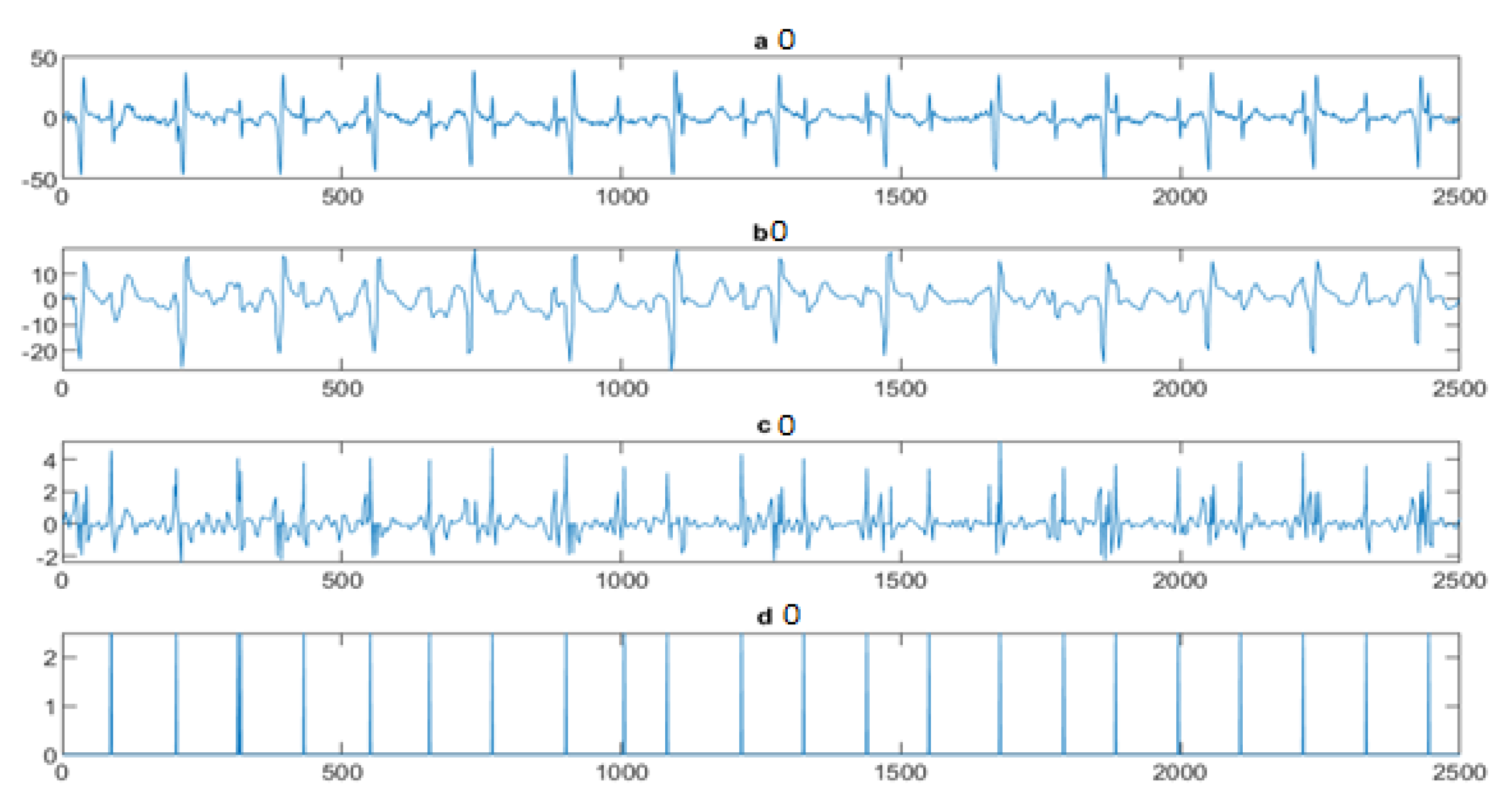 Entropy 23 00844 g005