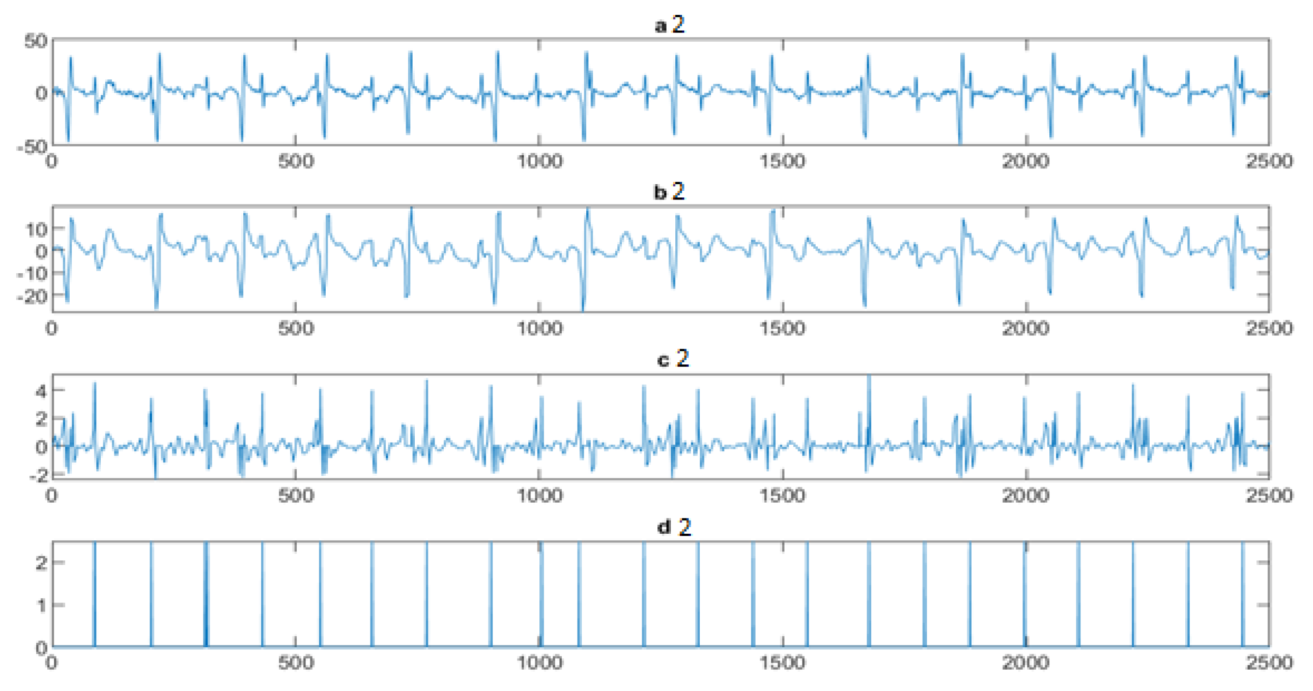 Entropy 23 00844 g007