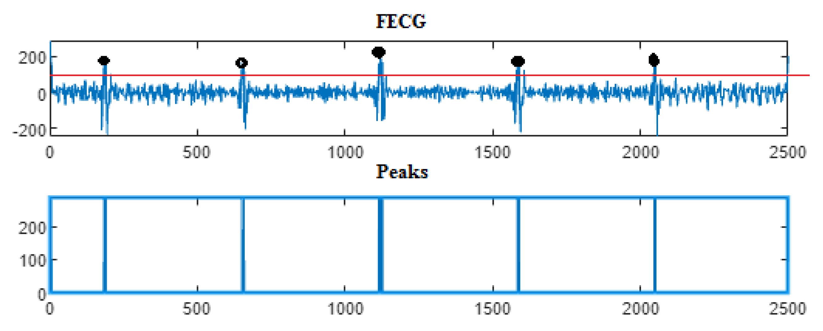 Entropy 23 00844 g013