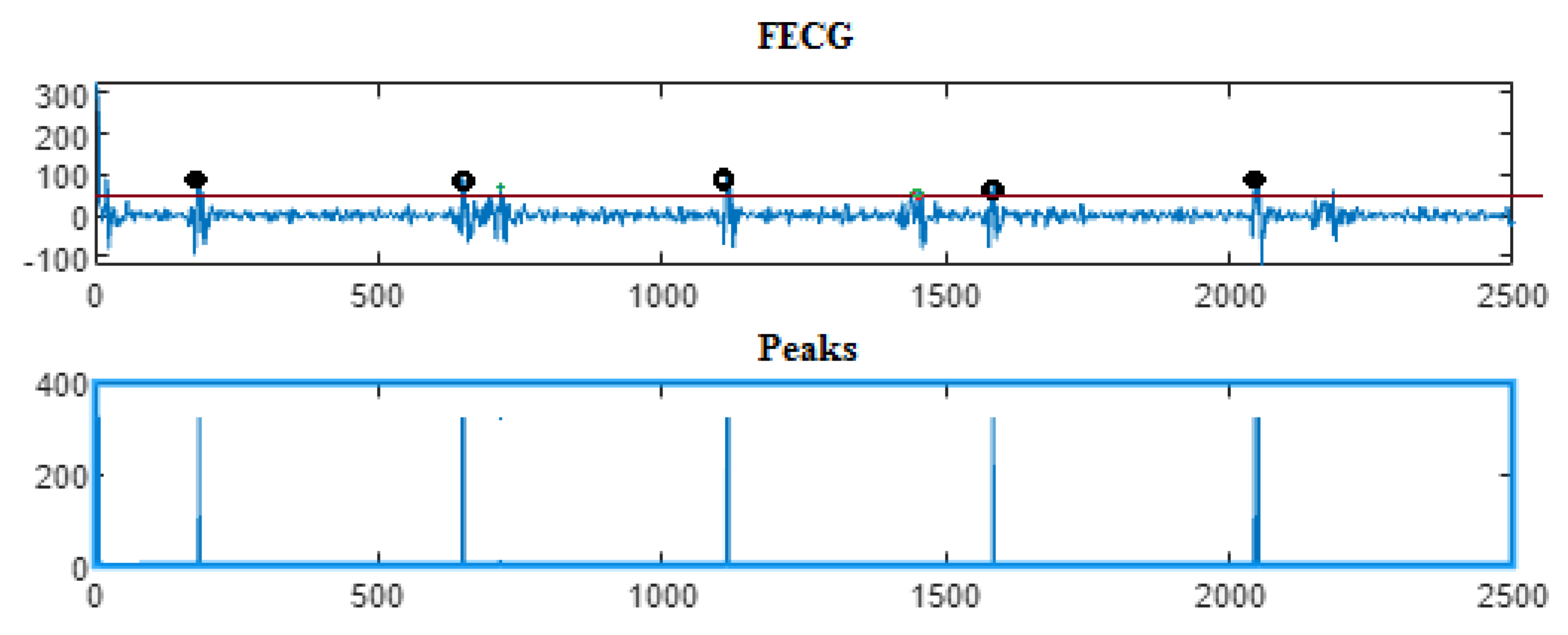 Entropy 23 00844 g014