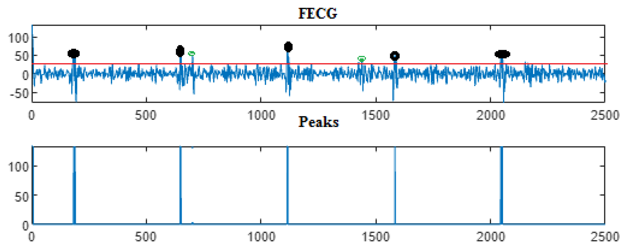 Entropy 23 00844 g015