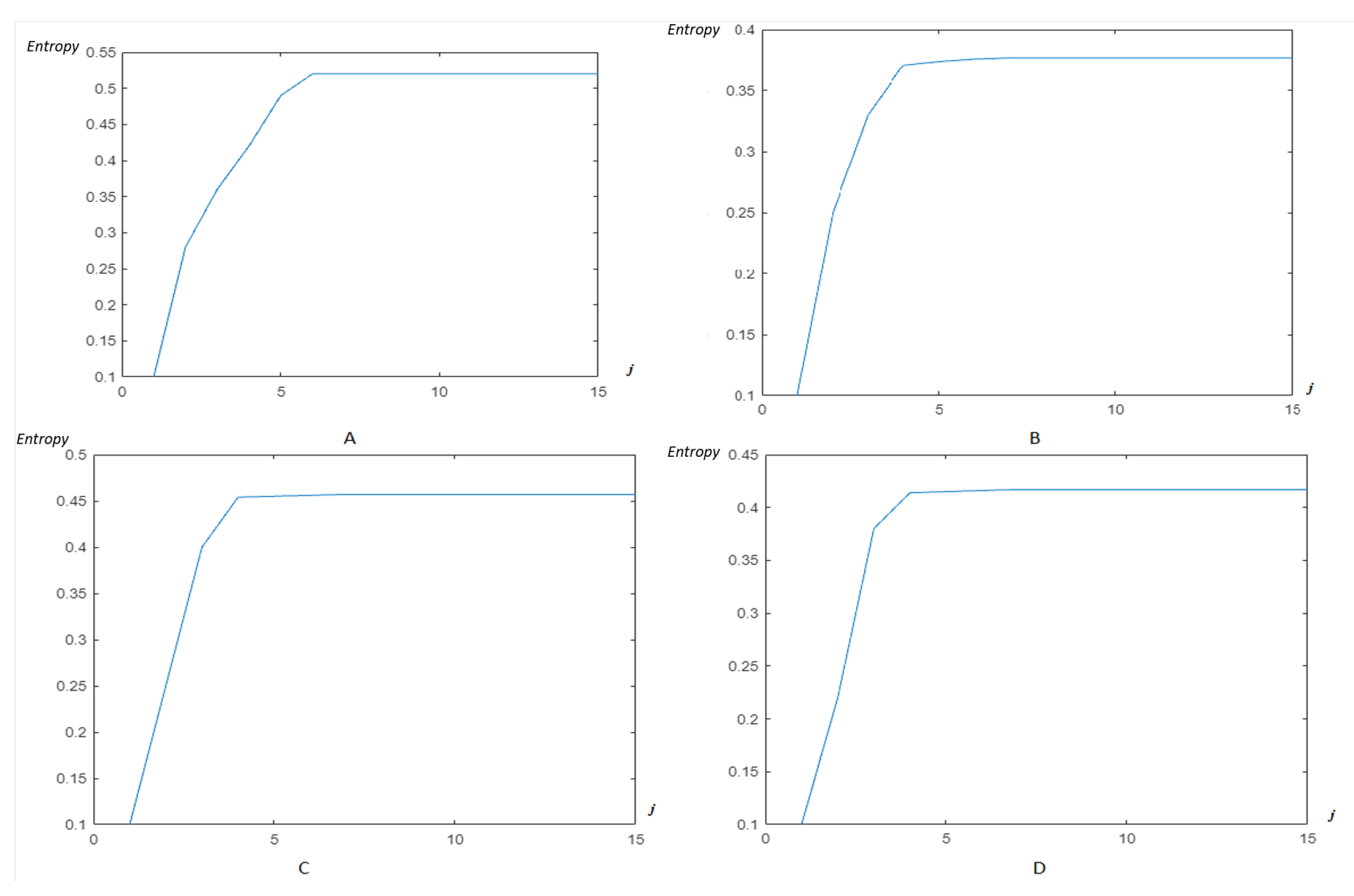 Entropy 23 00844 g018