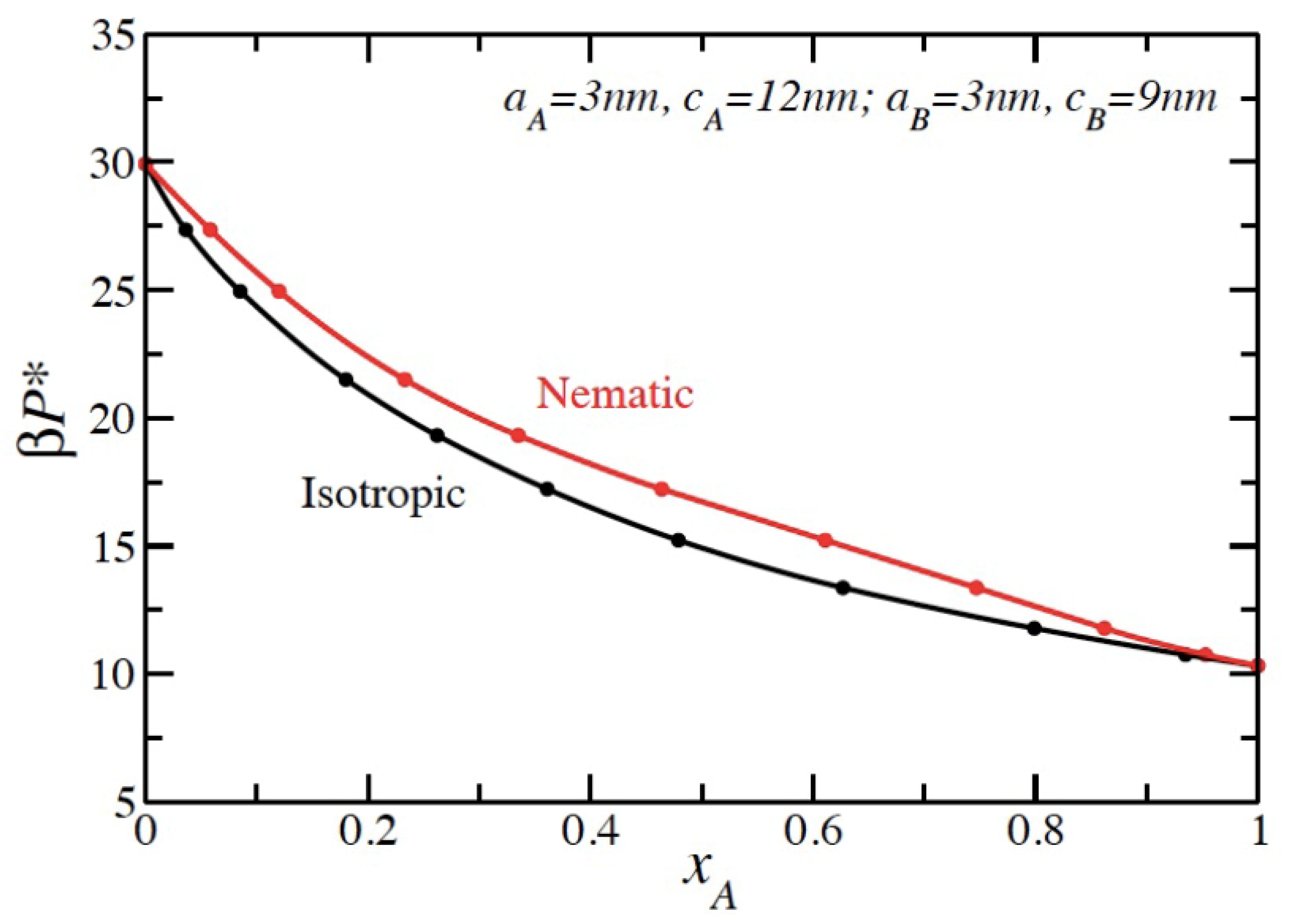 Entropy 23 00846 g004 Entropy 23 00846 g004