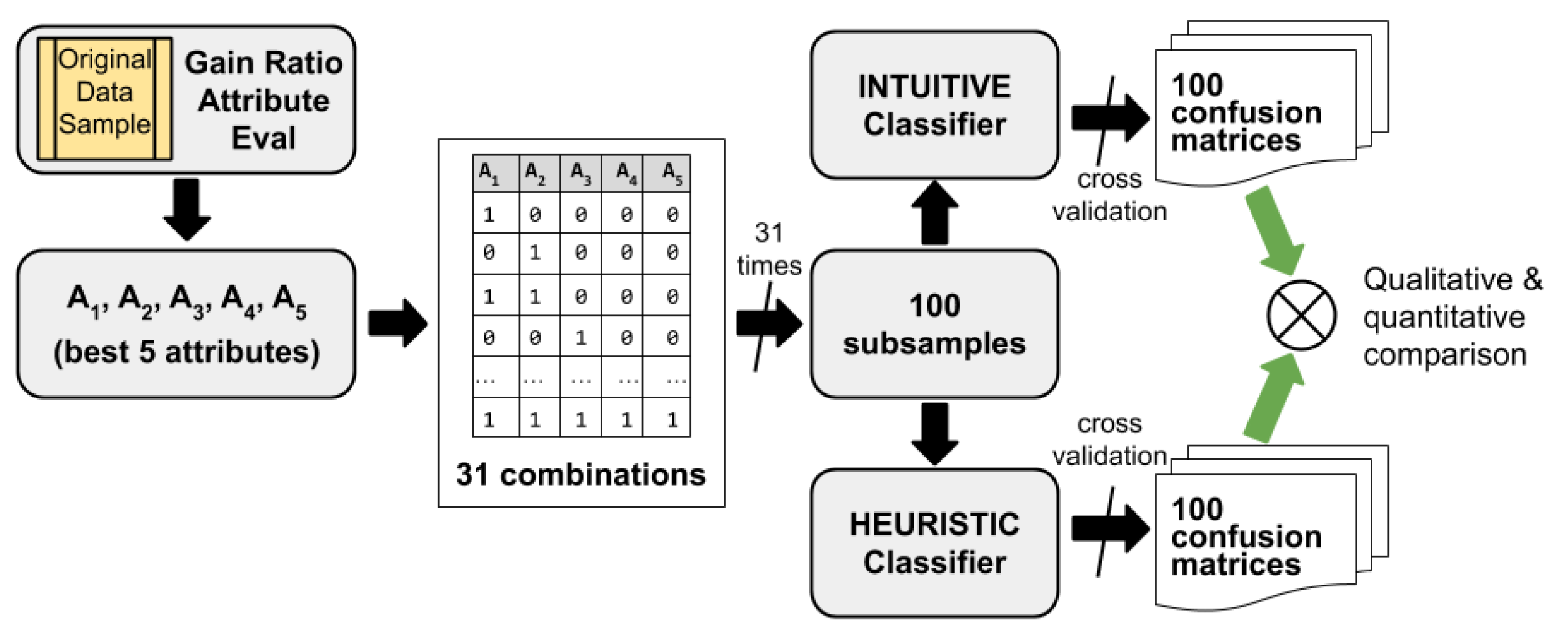 Entropy 23 00850 g001