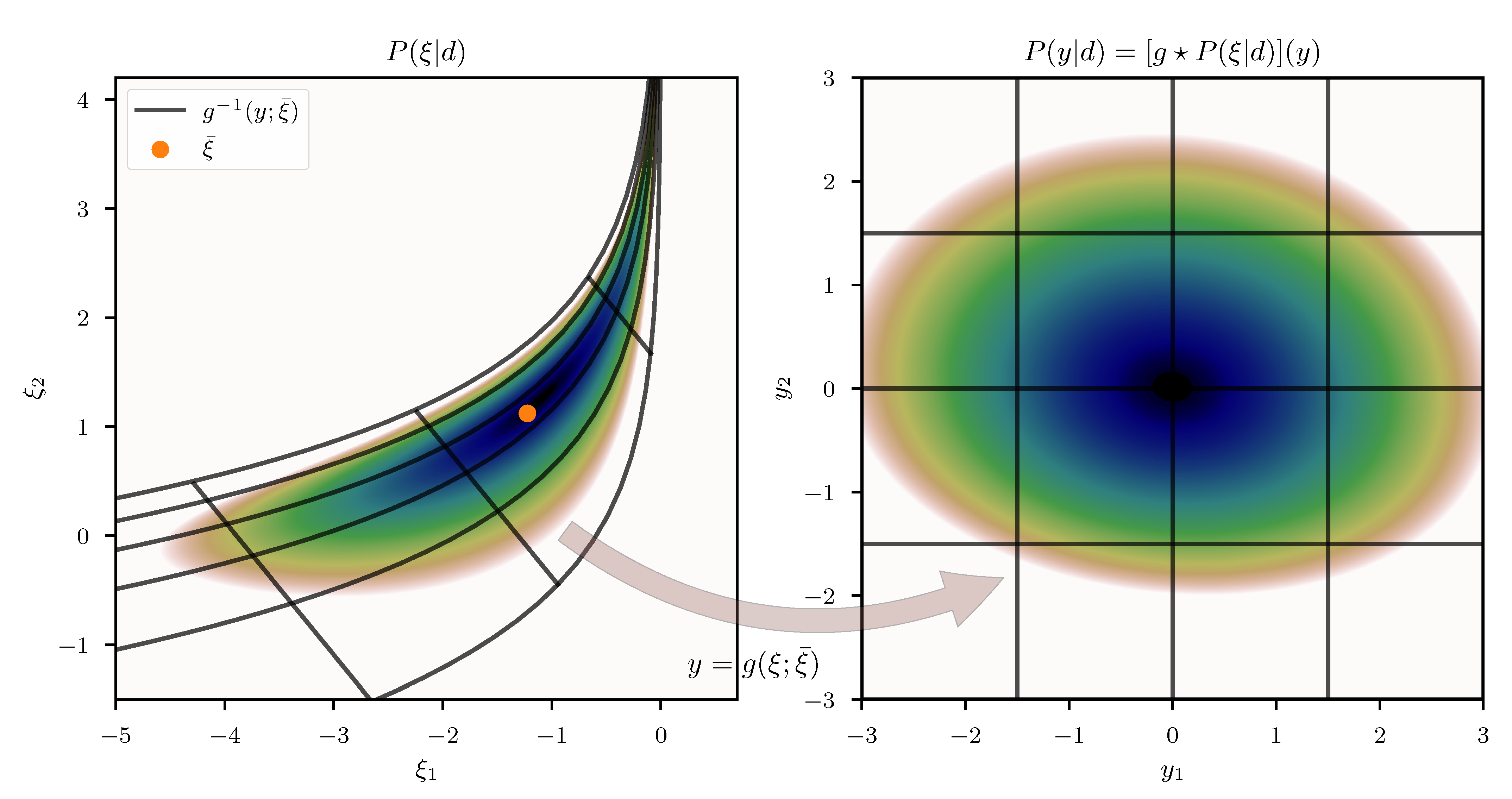 Entropy 23 00853 g001