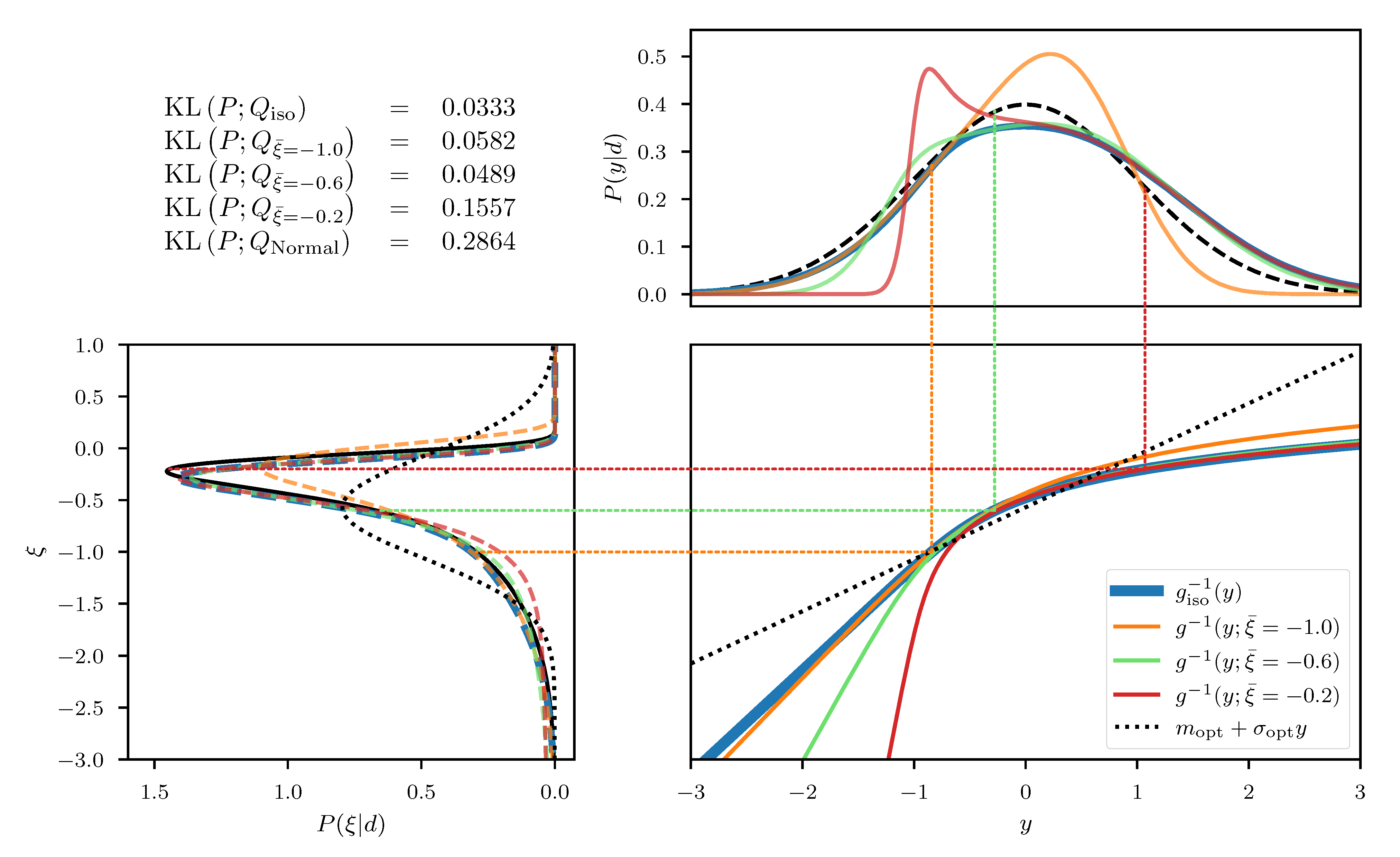 Entropy 23 00853 g002