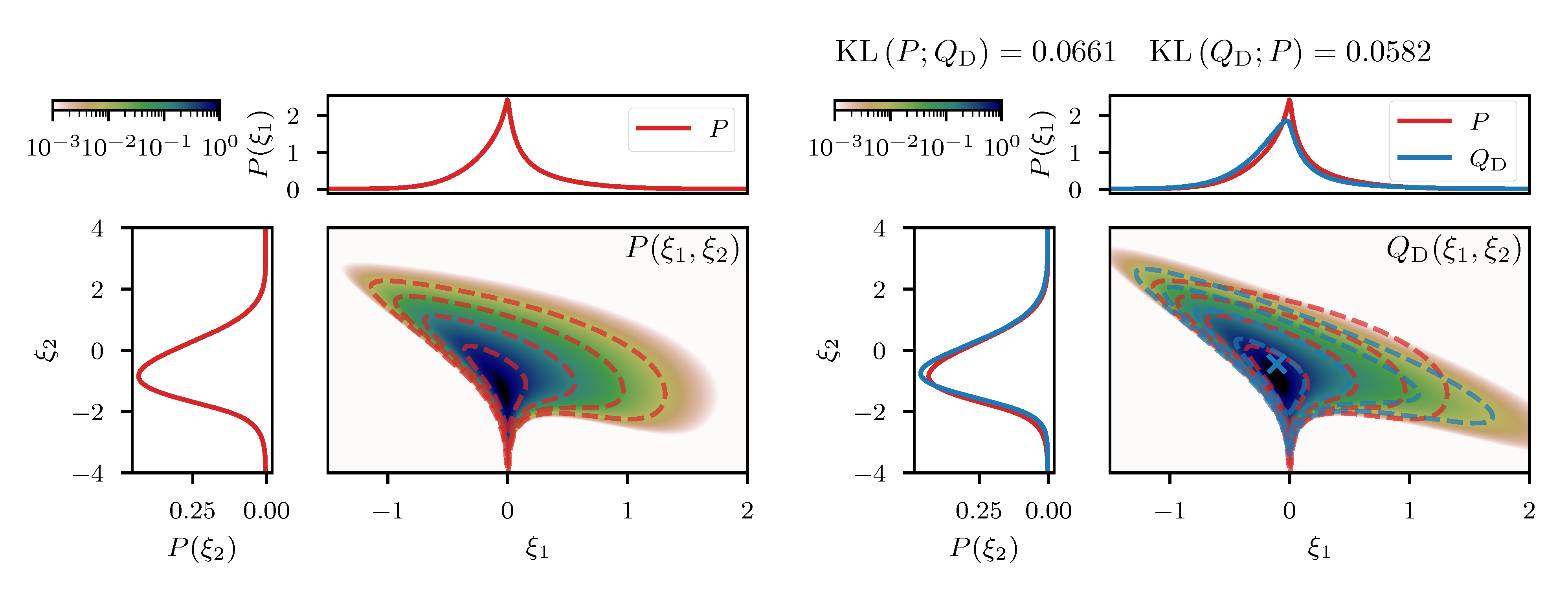 Entropy 23 00853 g003