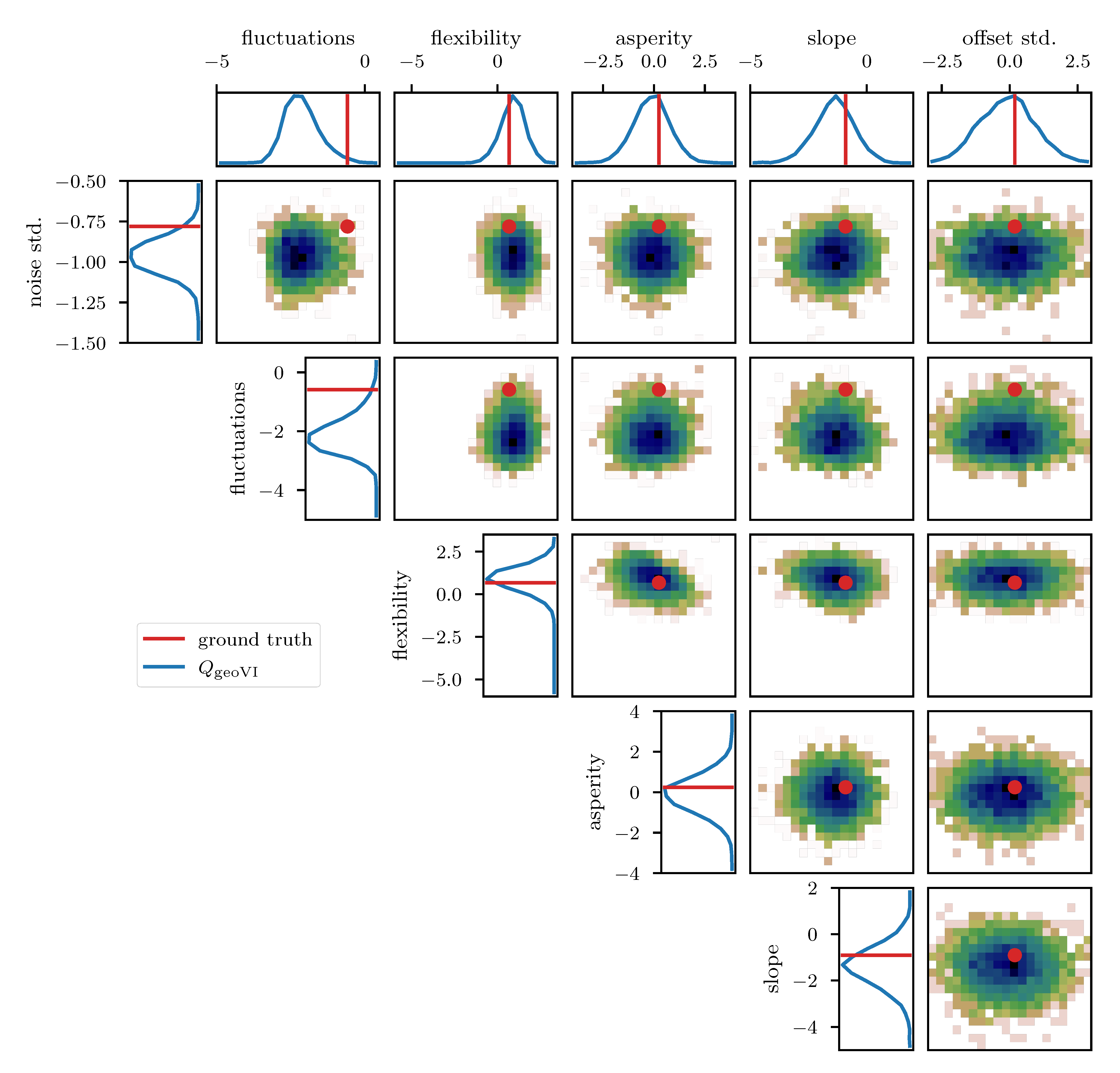 Entropy 23 00853 g010