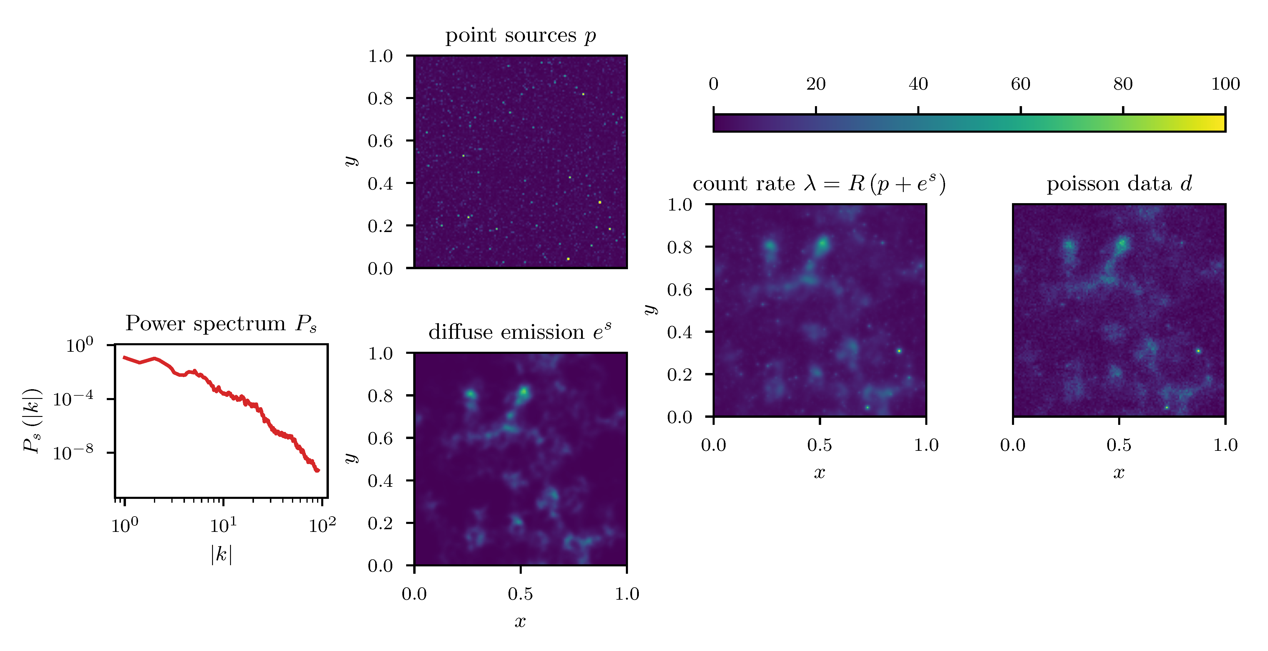 Entropy 23 00853 g013