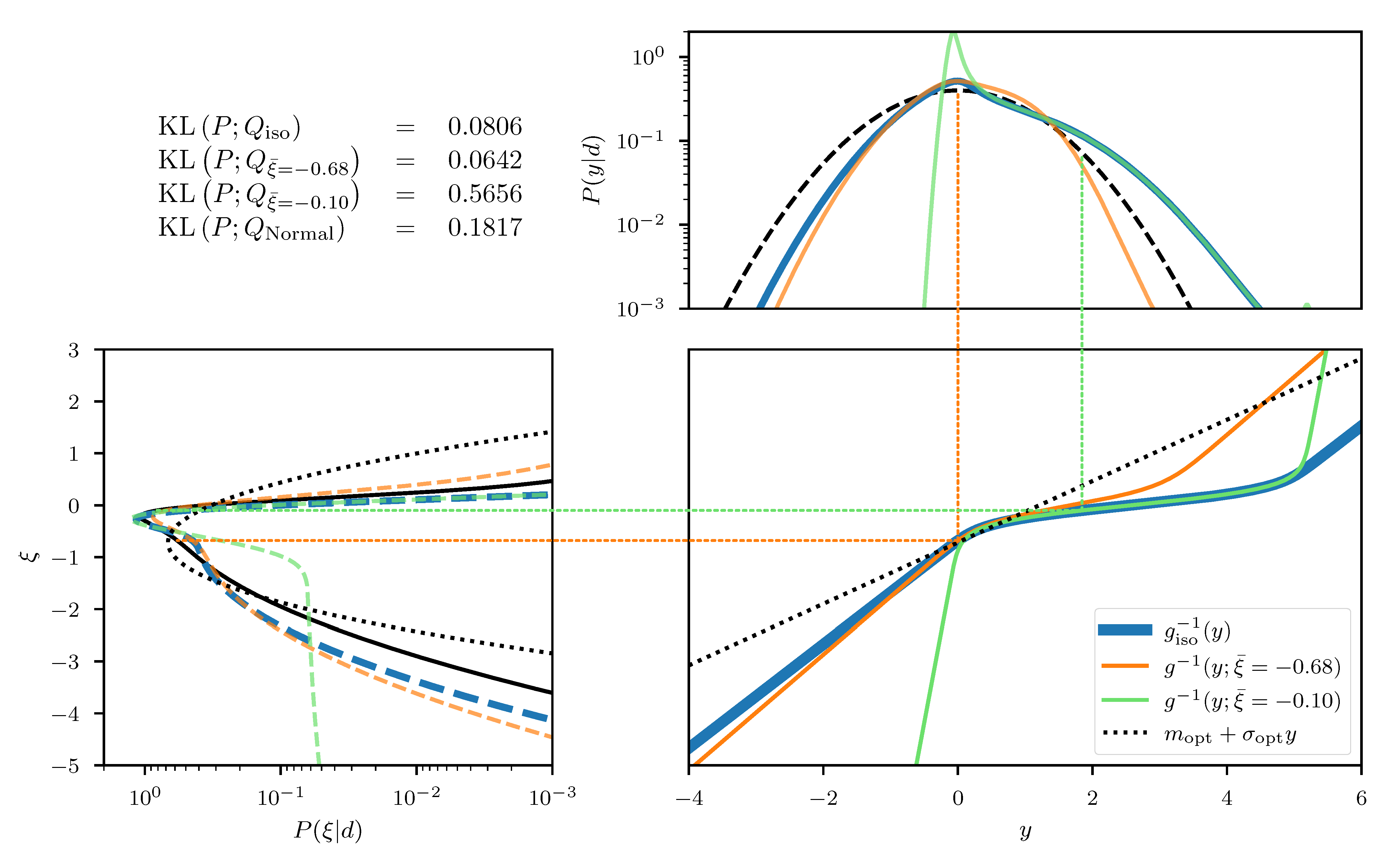 Entropy 23 00853 g017