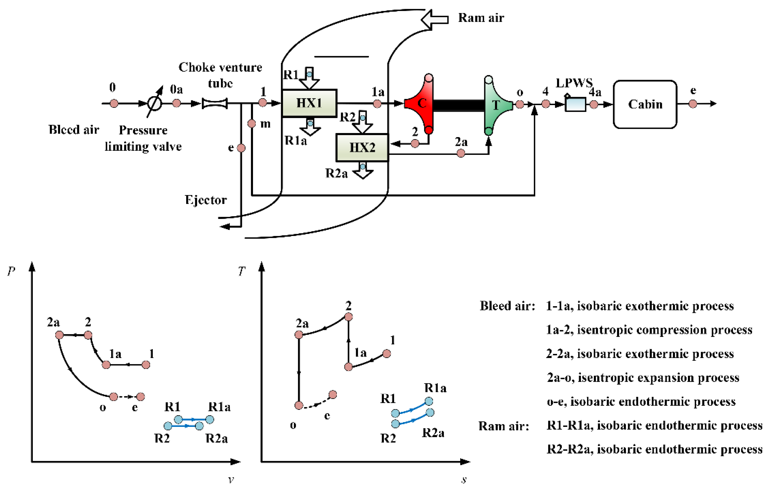 Entropy 23 00855 g001