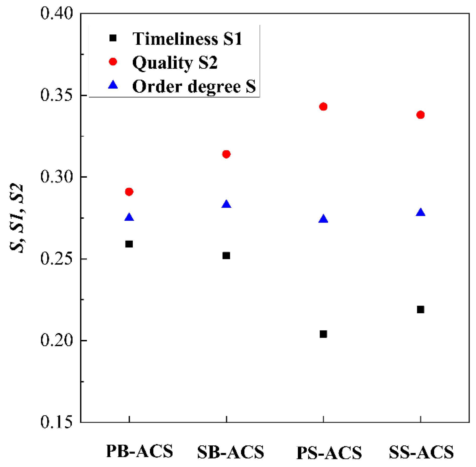 Entropy 23 00855 g009