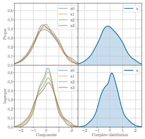 Entropy 23 00856 g0a1 550